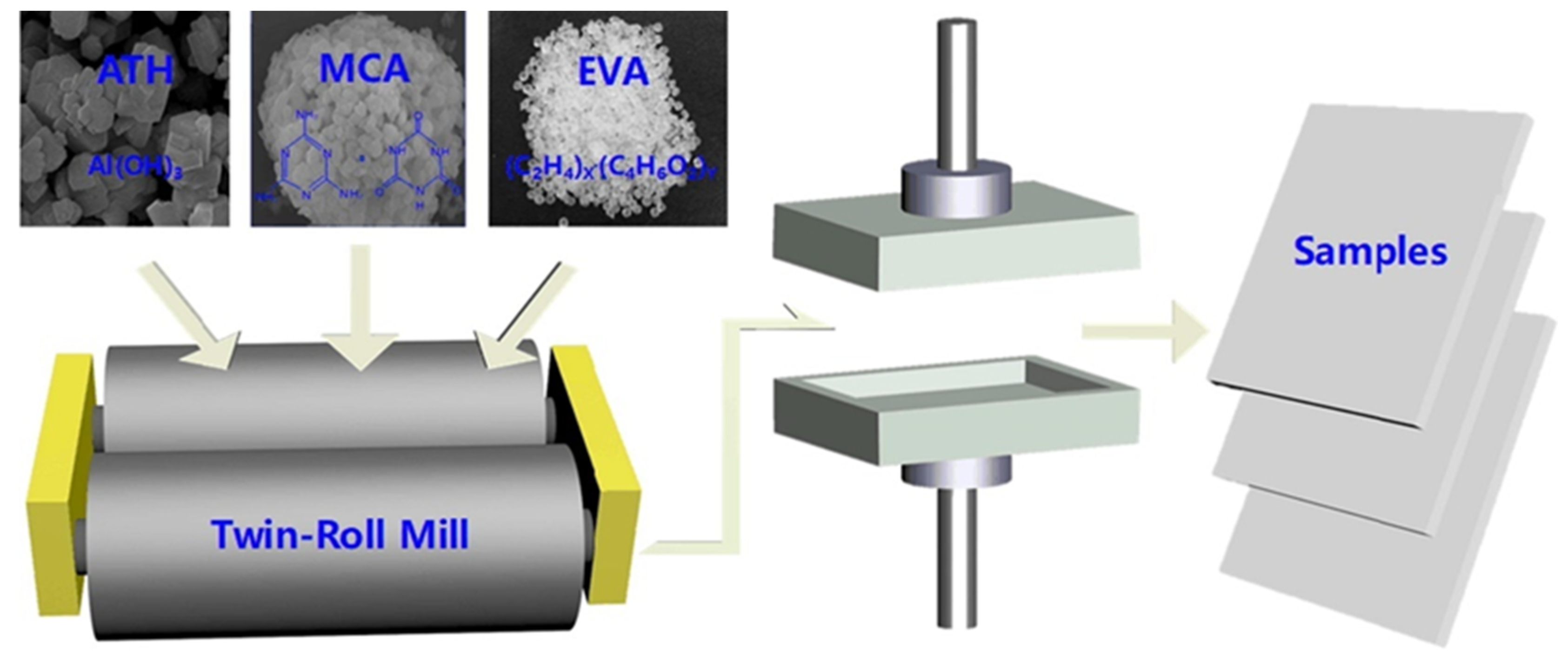 Polymers 14 00082 g003