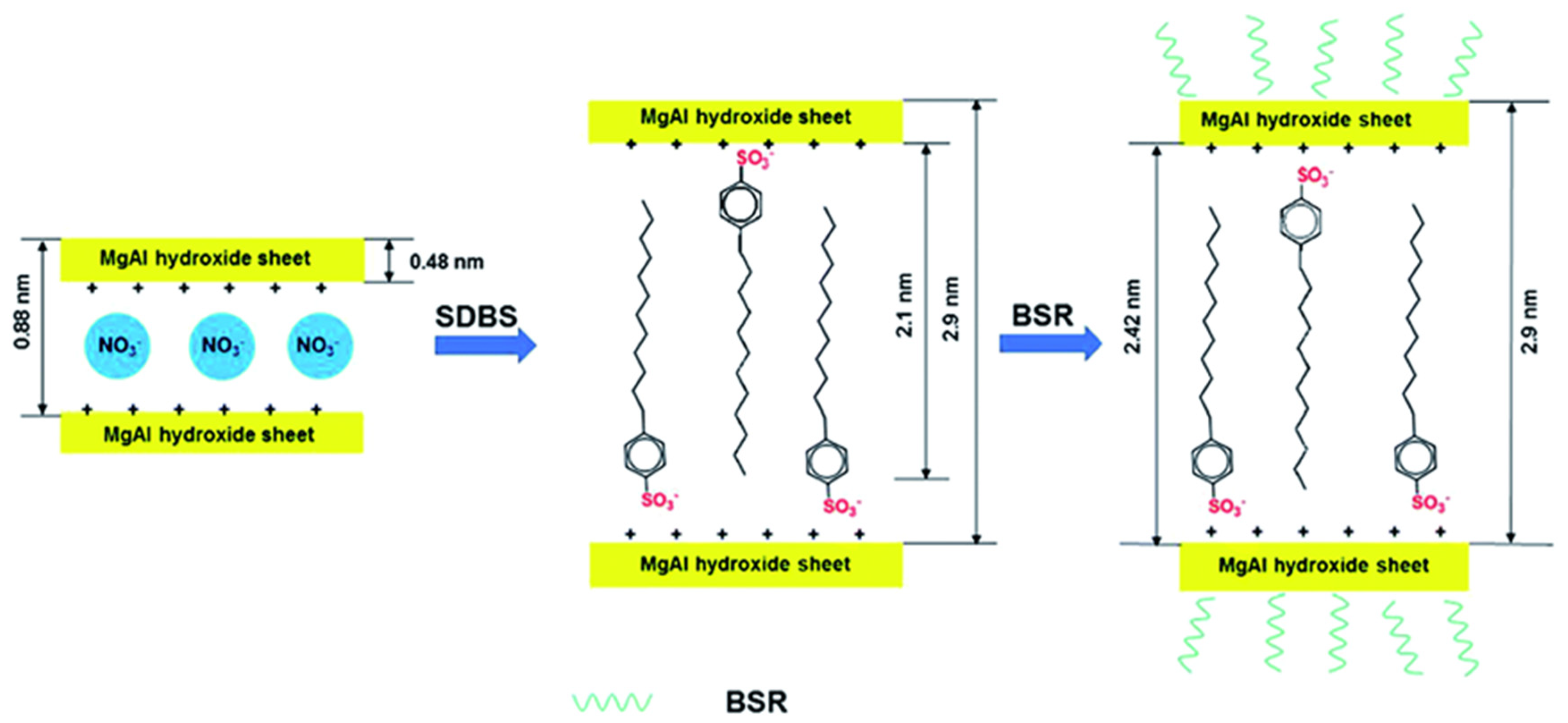 Polymers 14 00082 g004