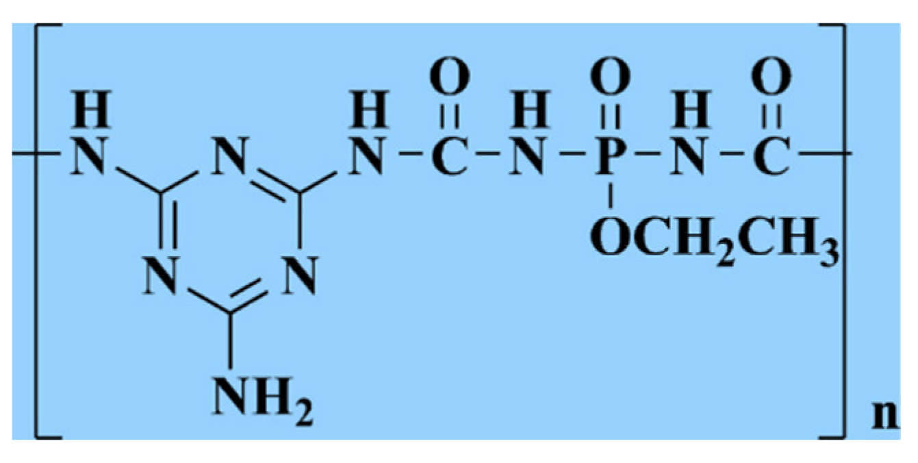 Polymers 14 00082 g006