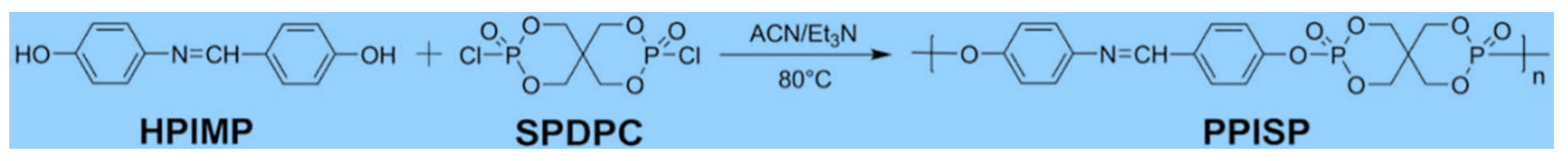 Polymers 14 00082 g010