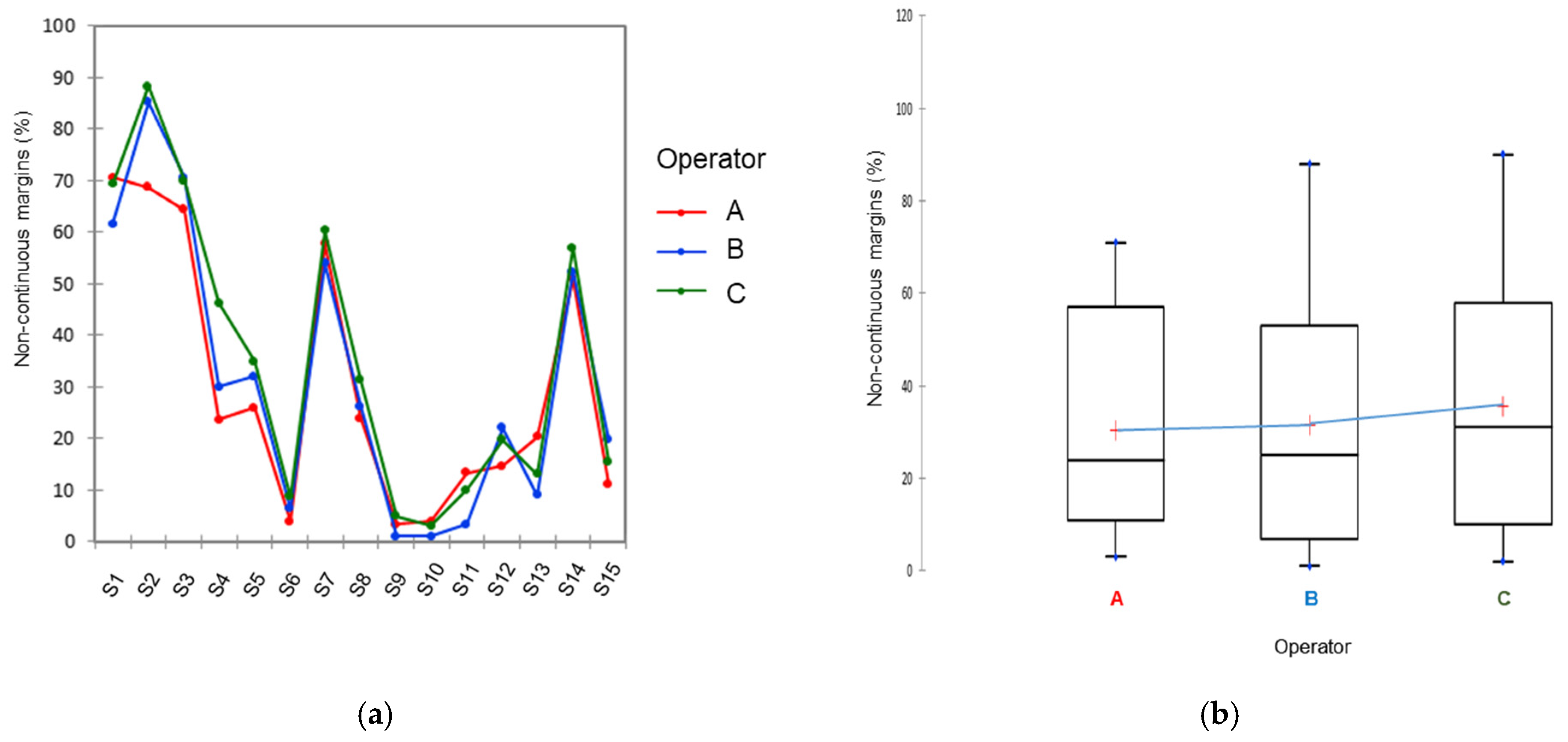 Polymers 14 00083 g005 550