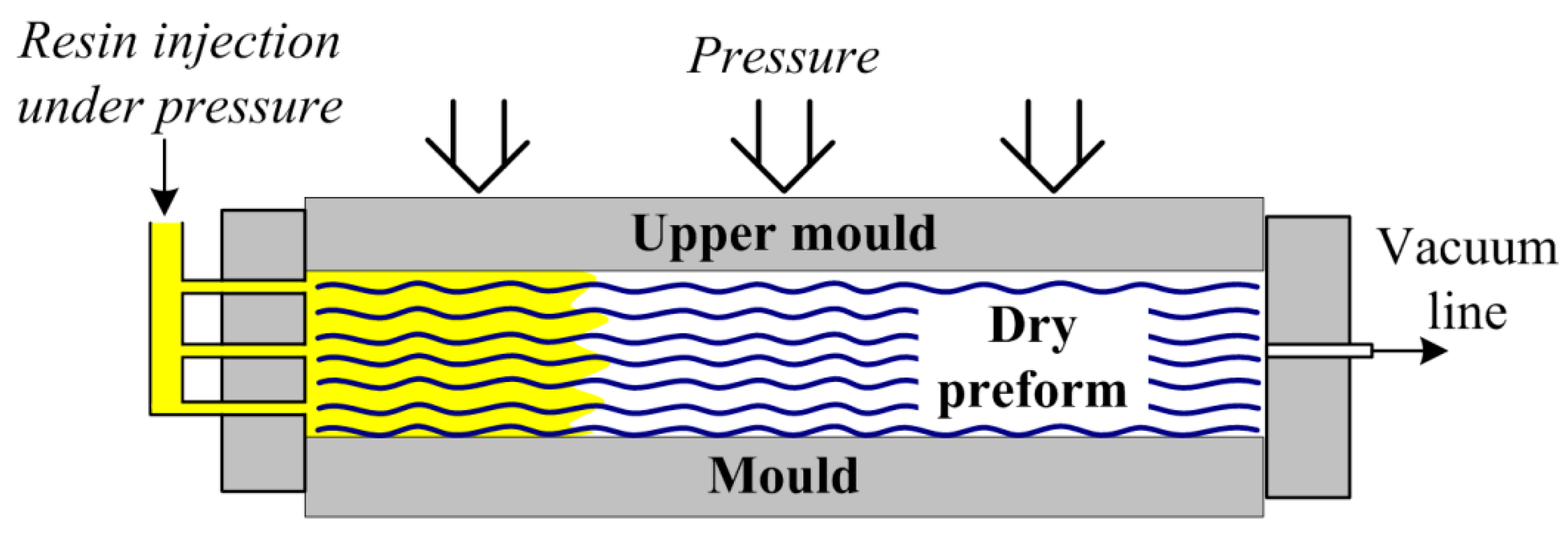 Polymers 14 00087 g001