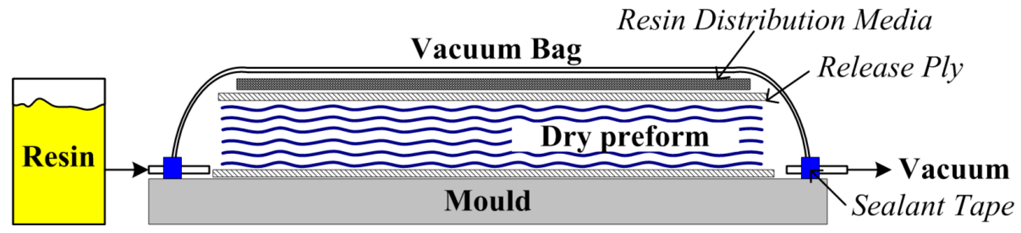 Polymers 14 00087 g002
