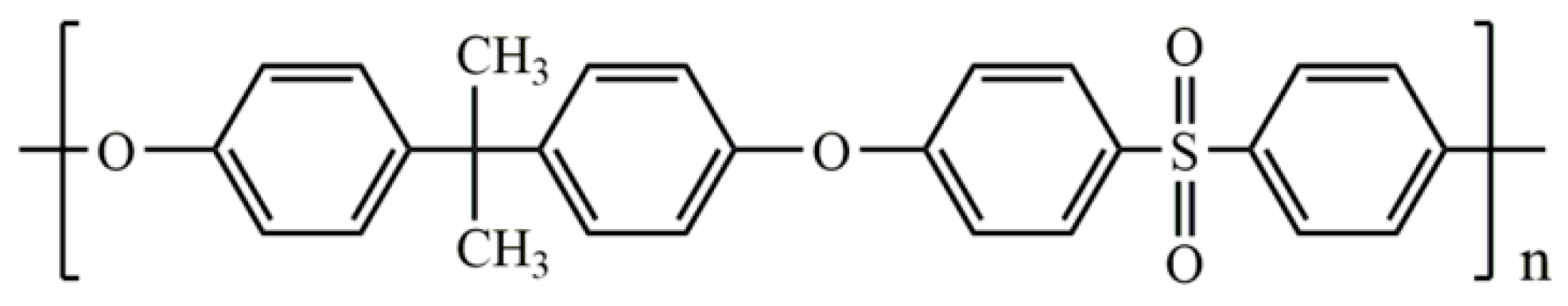 Polymers 14 00087 g008
