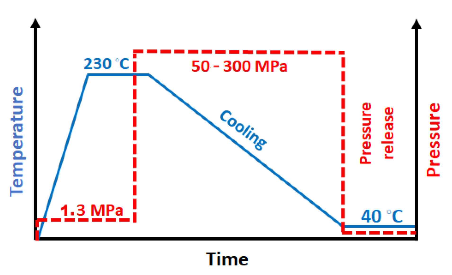 Polymers 14 00088 g001 Polymers 14 00088 g001