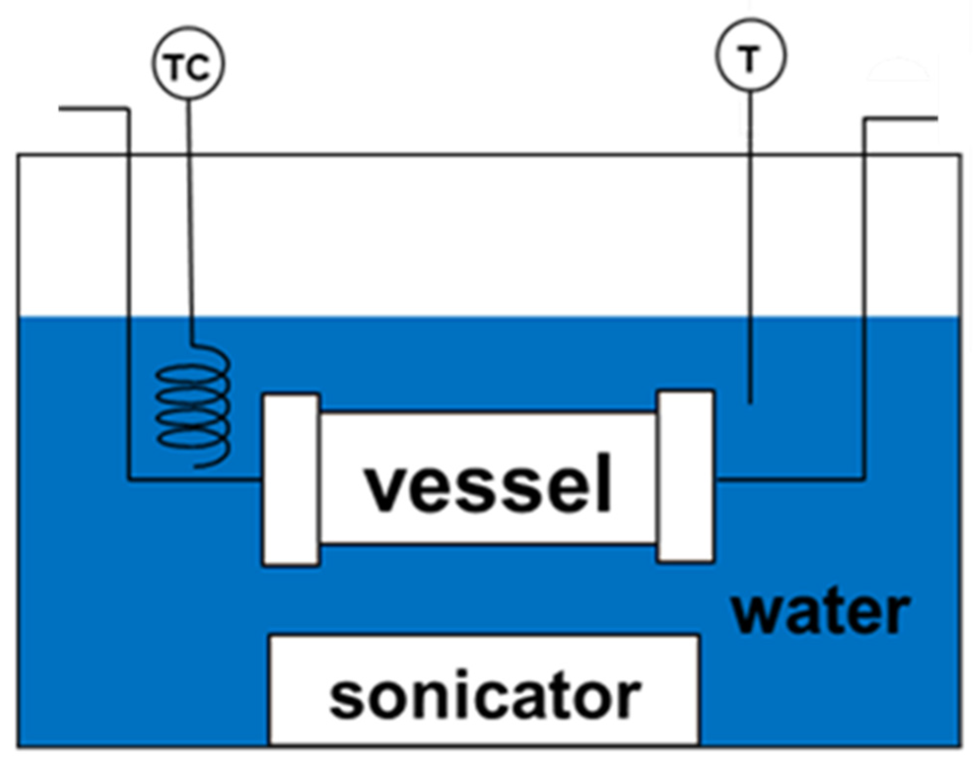 Polymers 14 00089 g001 Polymers 14 00089 g001