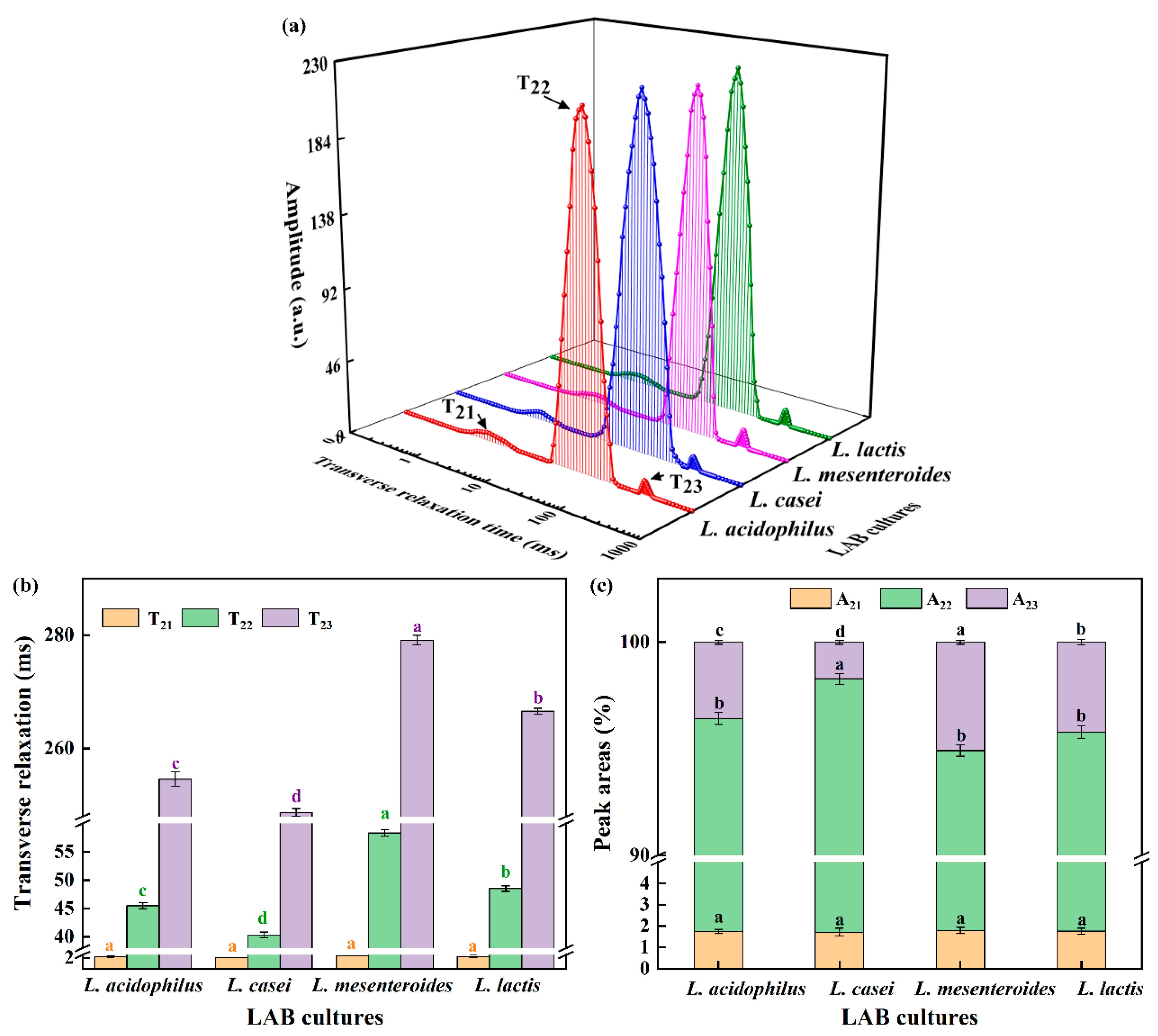 Polymers 14 00090 g002