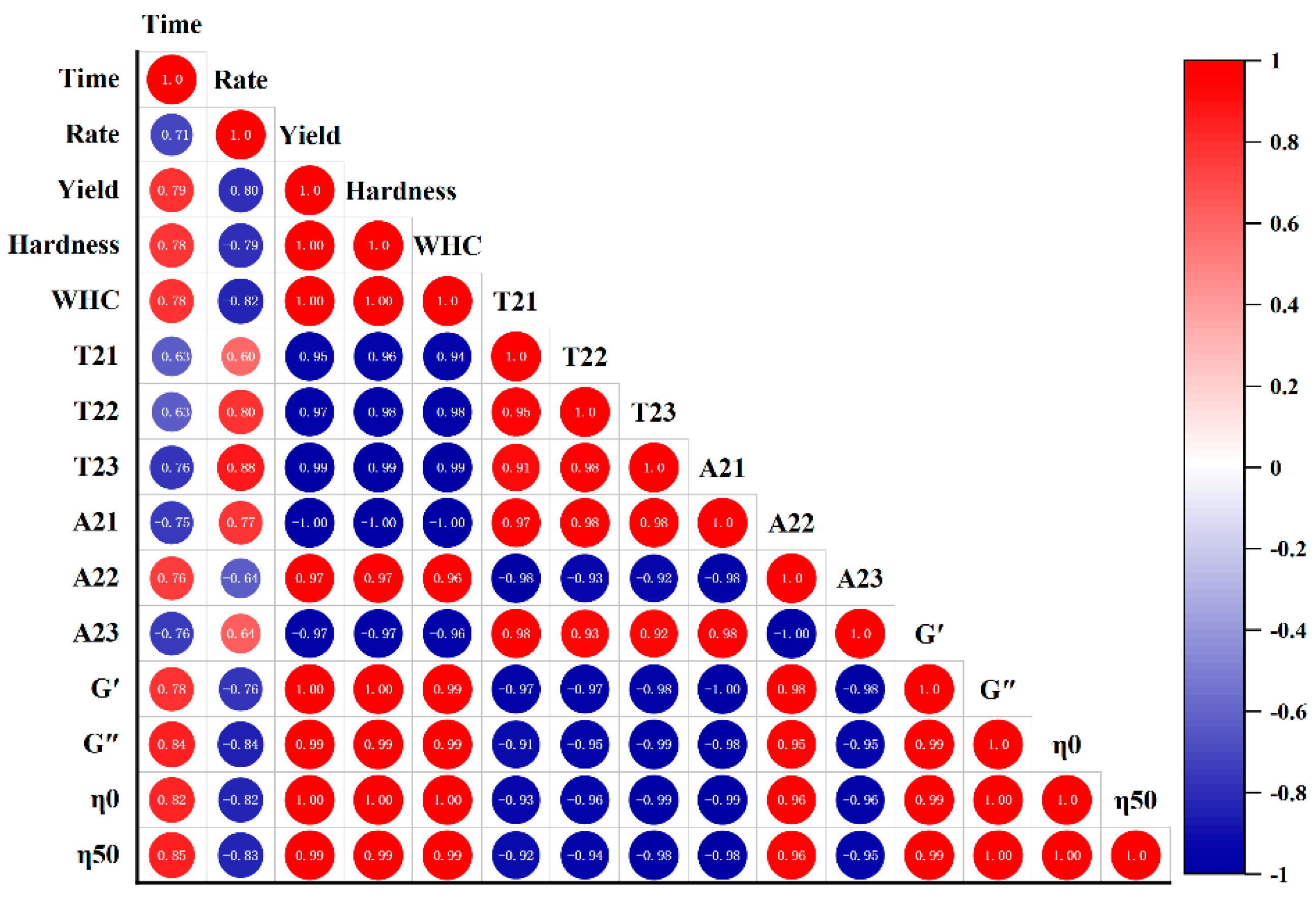Polymers 14 00090 g006
