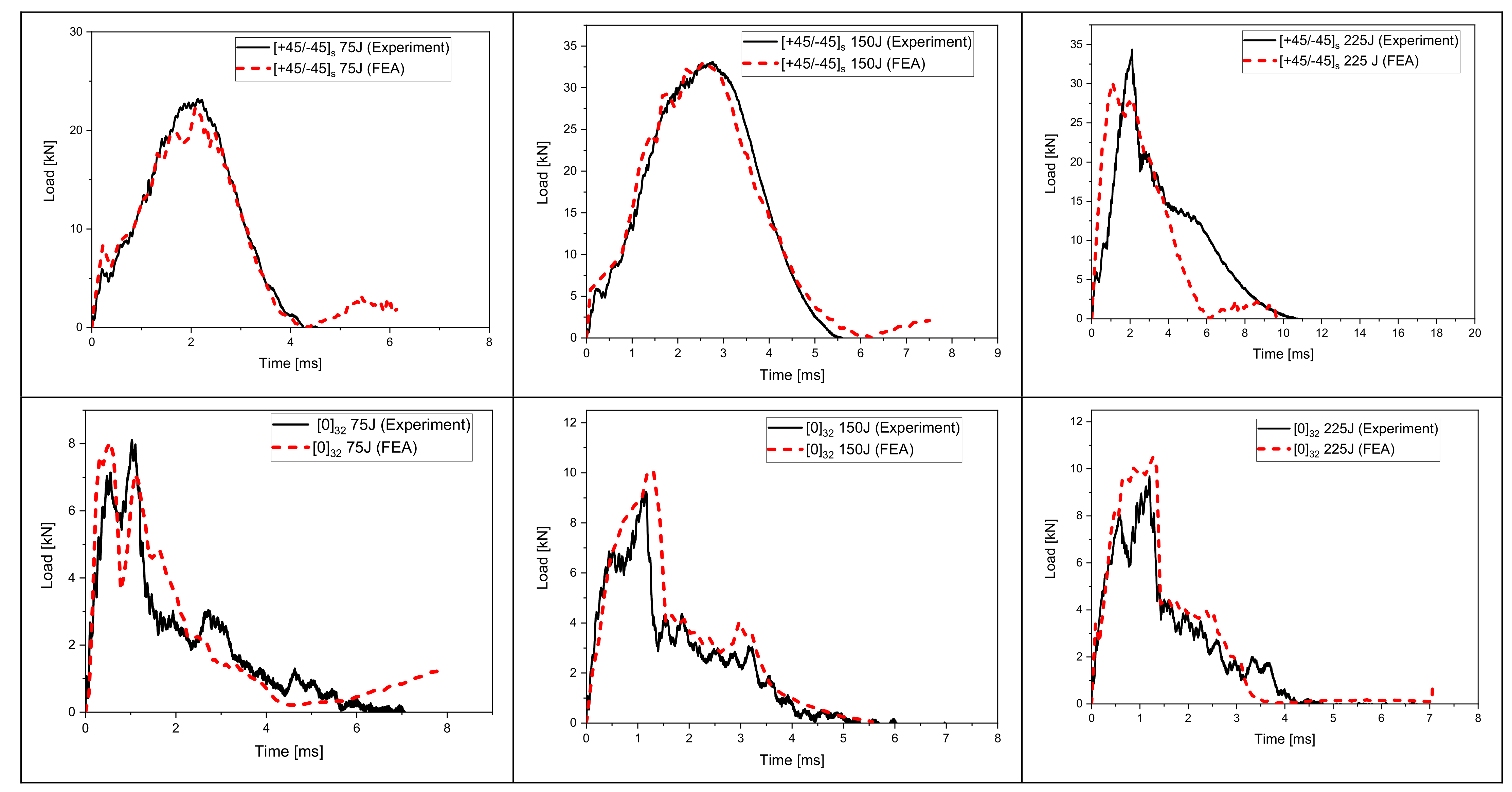 Polymers 14 00095 g007b