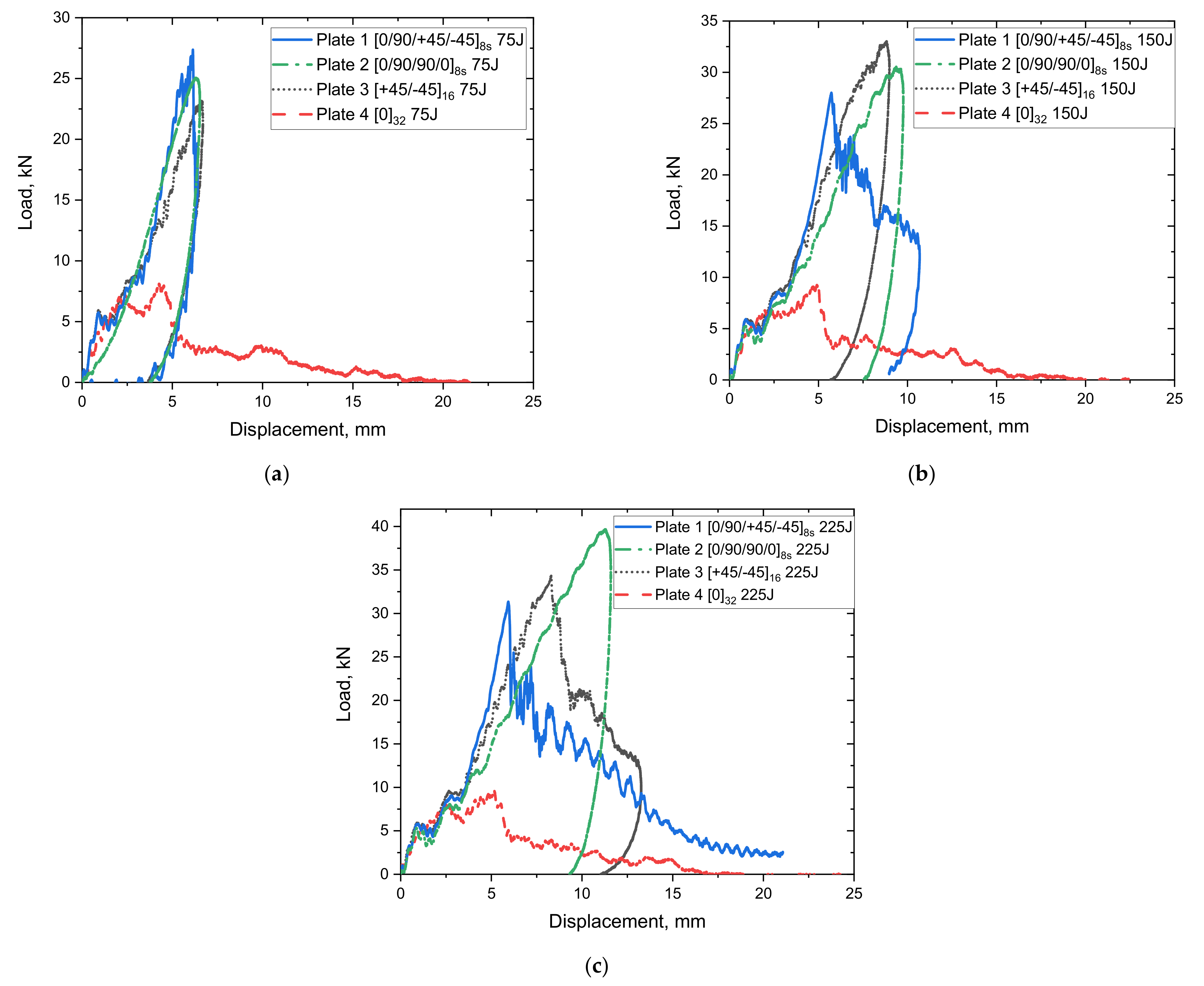 Polymers 14 00095 g008