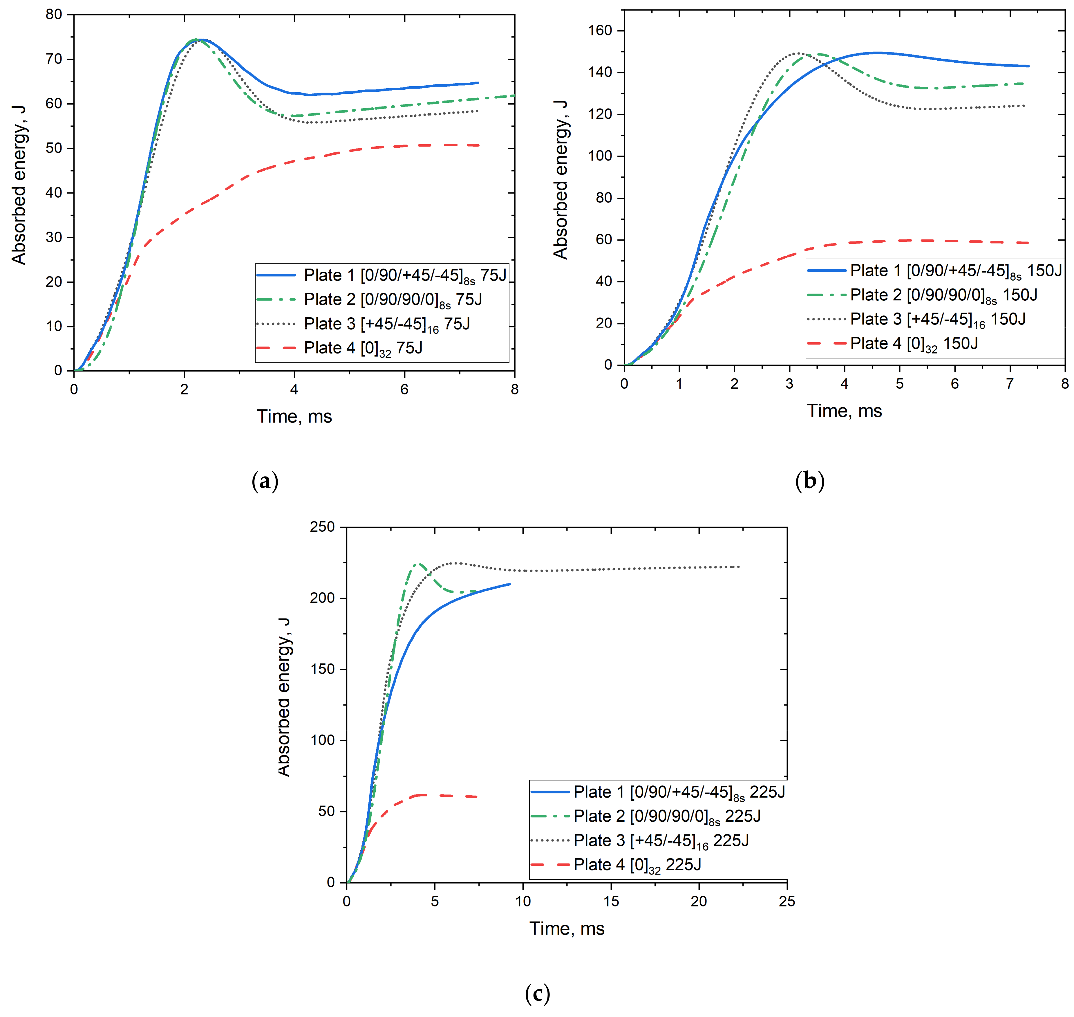 Polymers 14 00095 g009
