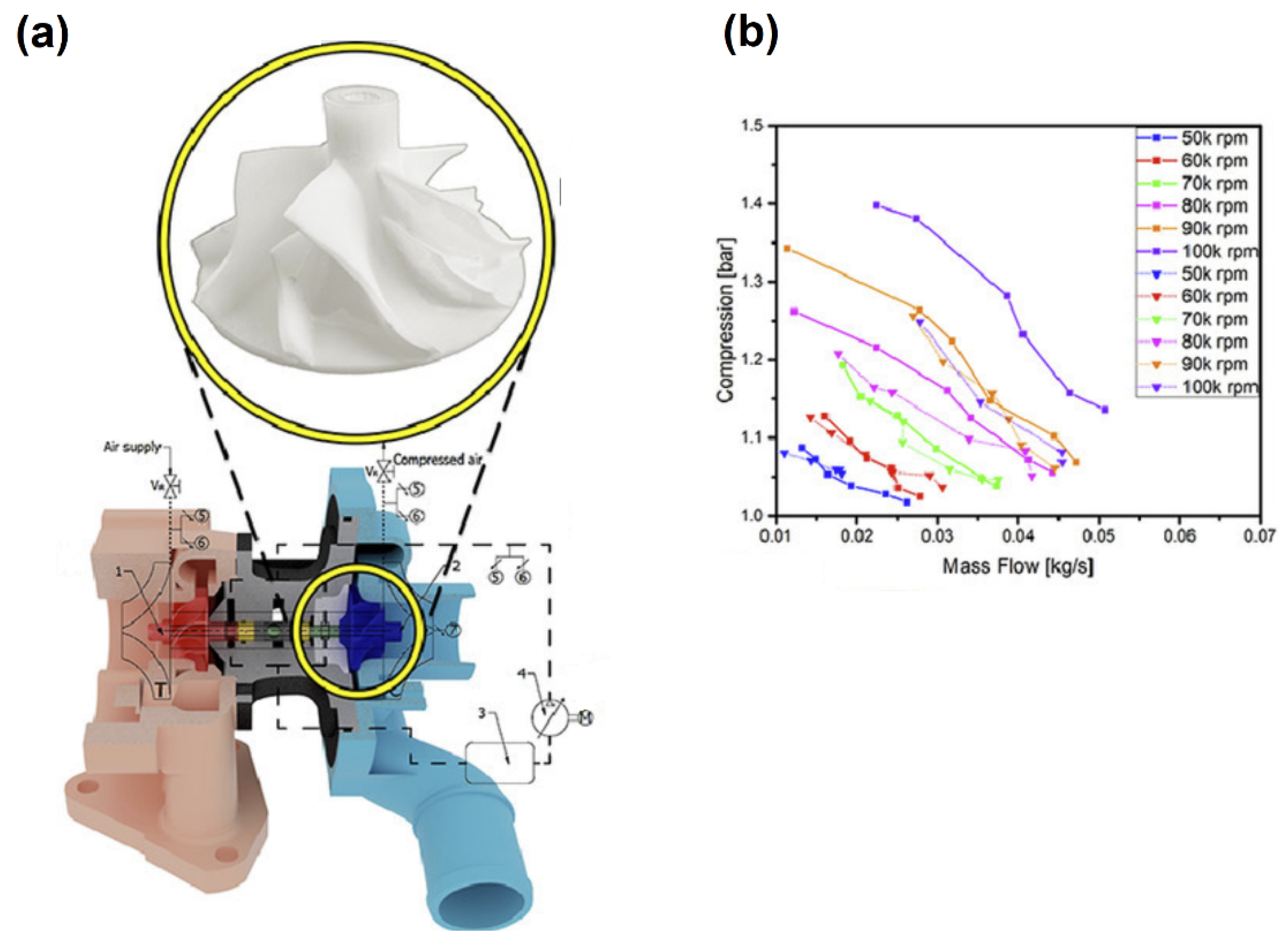 Polymers 14 00097 g002 550