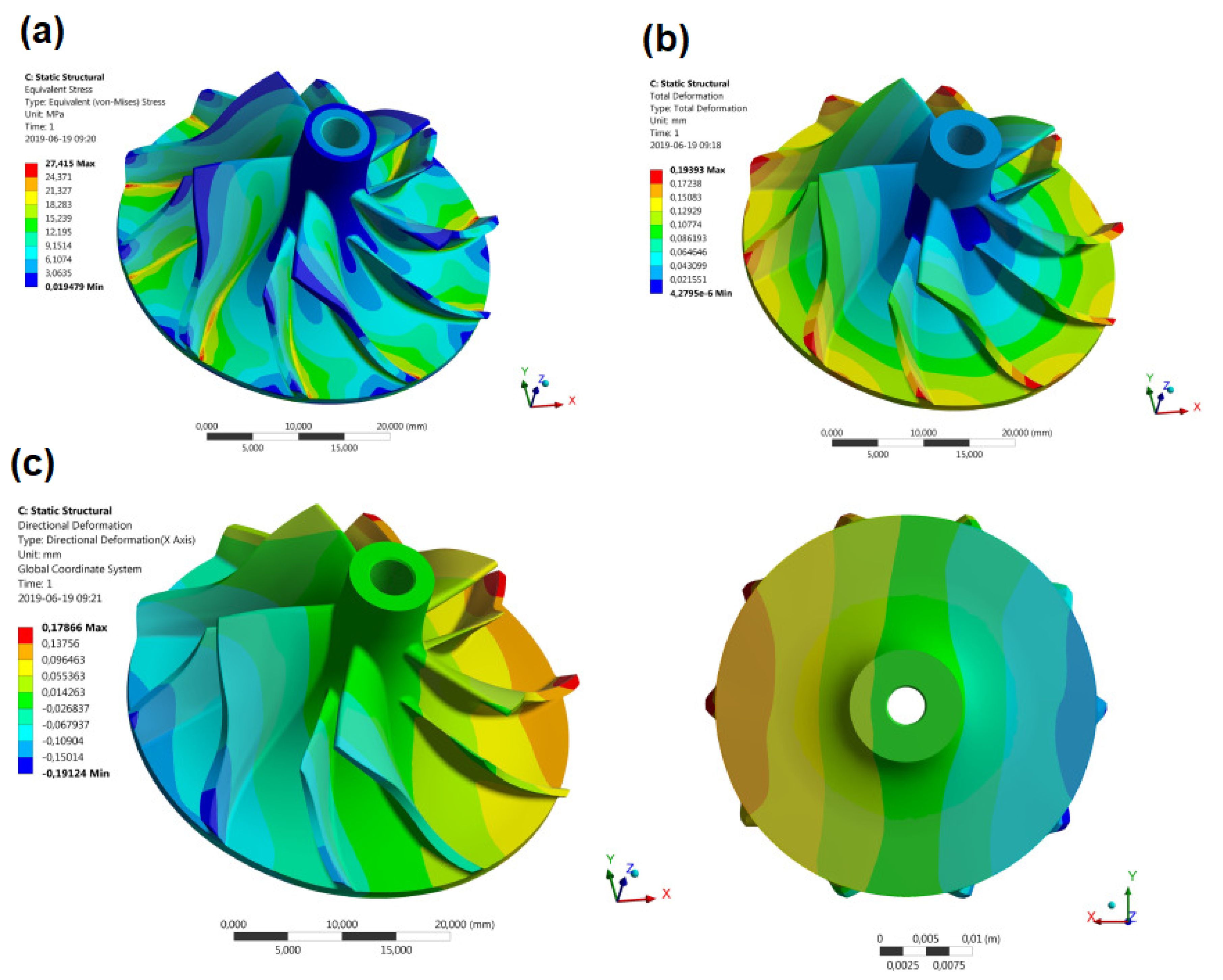 Polymers 14 00097 g005 550