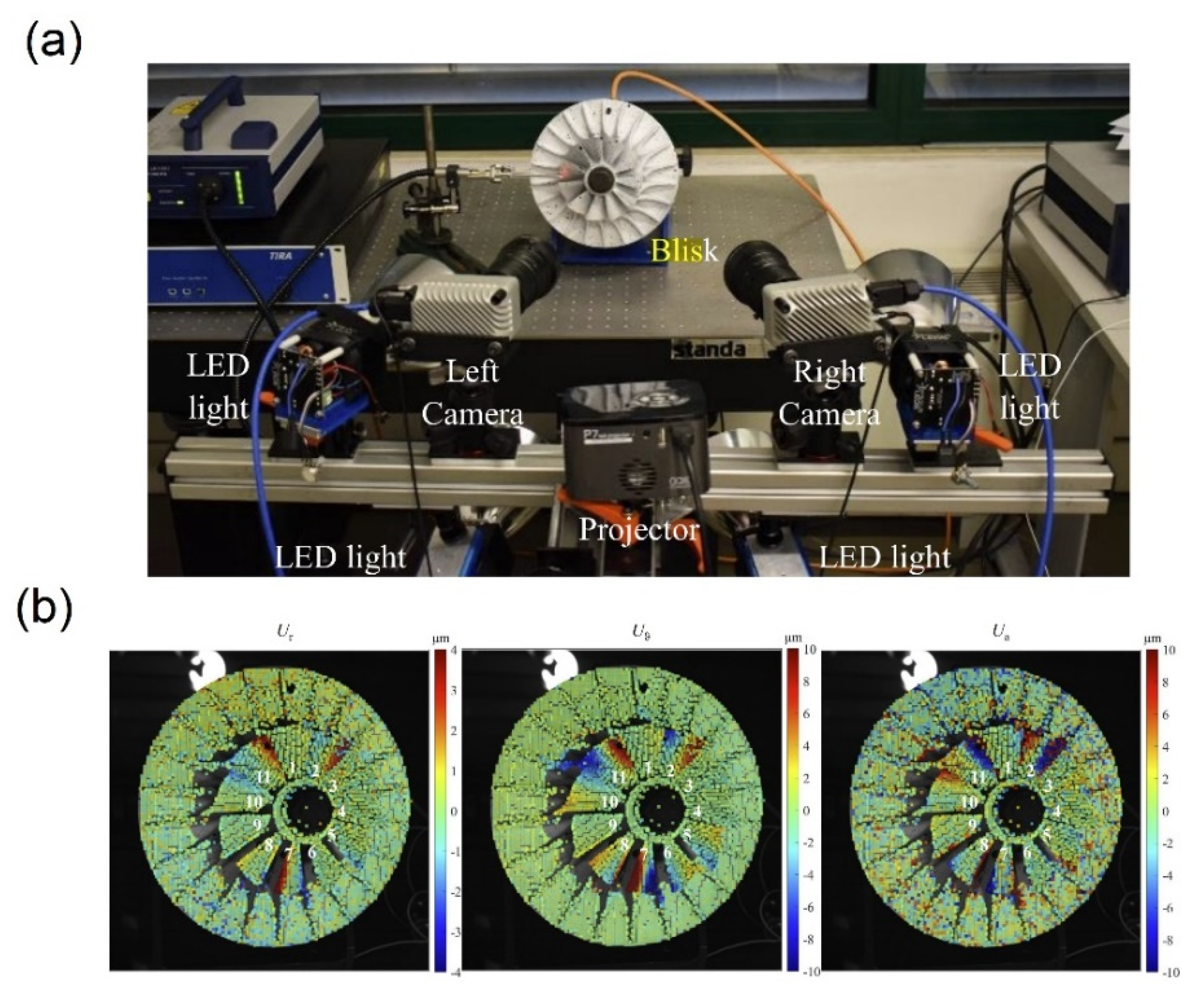Polymers 14 00097 g007 550