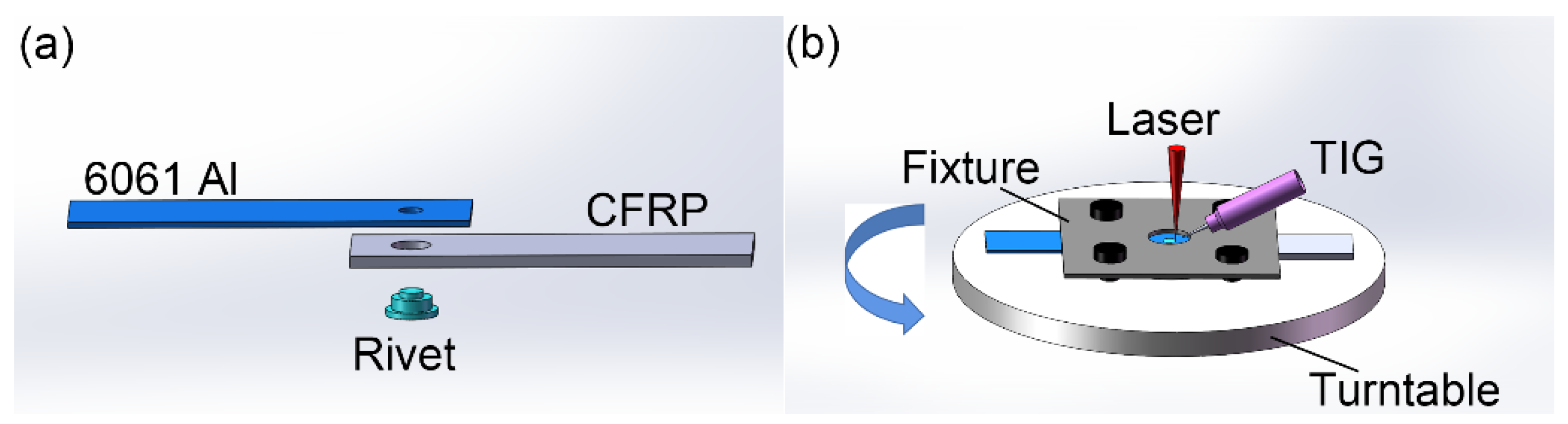 Polymers 14 00099 g003 550