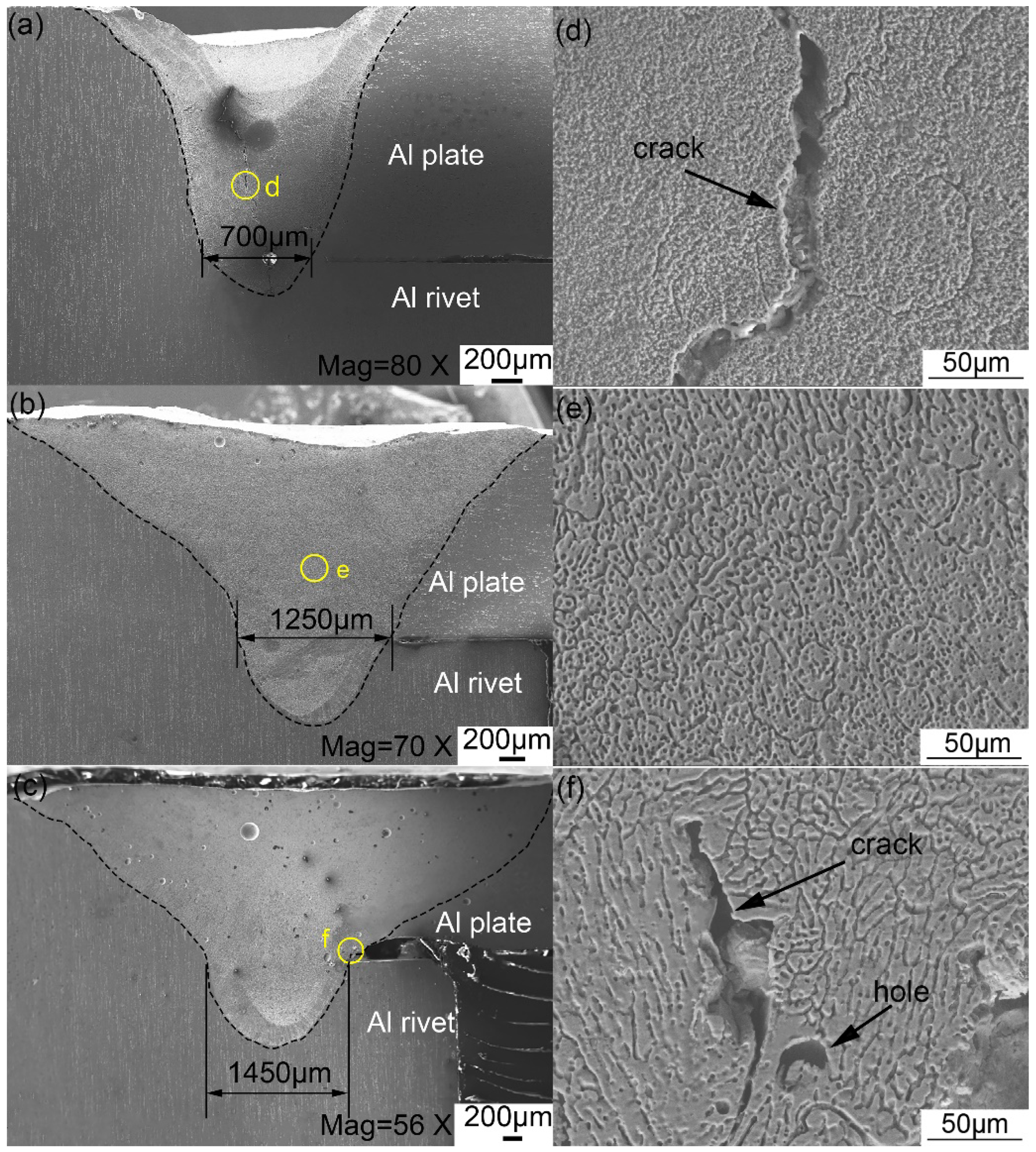 Polymers 14 00099 g007 550