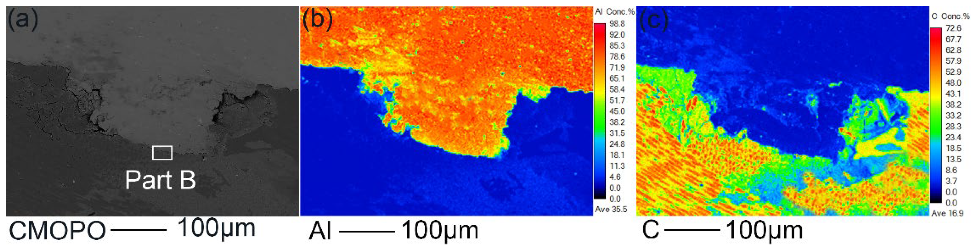 Polymers 14 00099 g012 550
