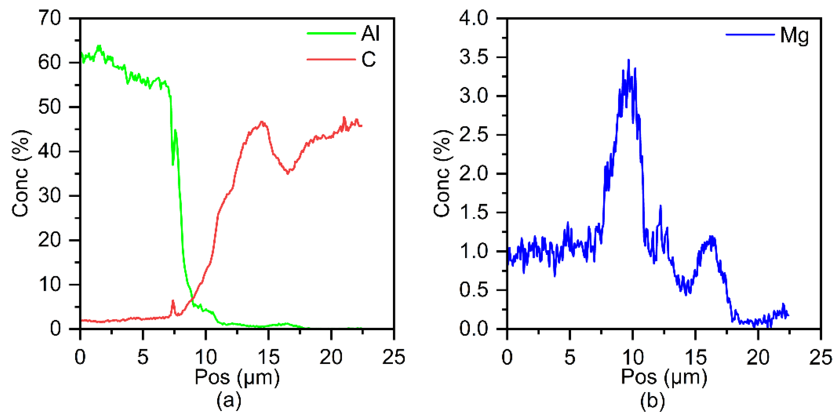 Polymers 14 00099 g014 550