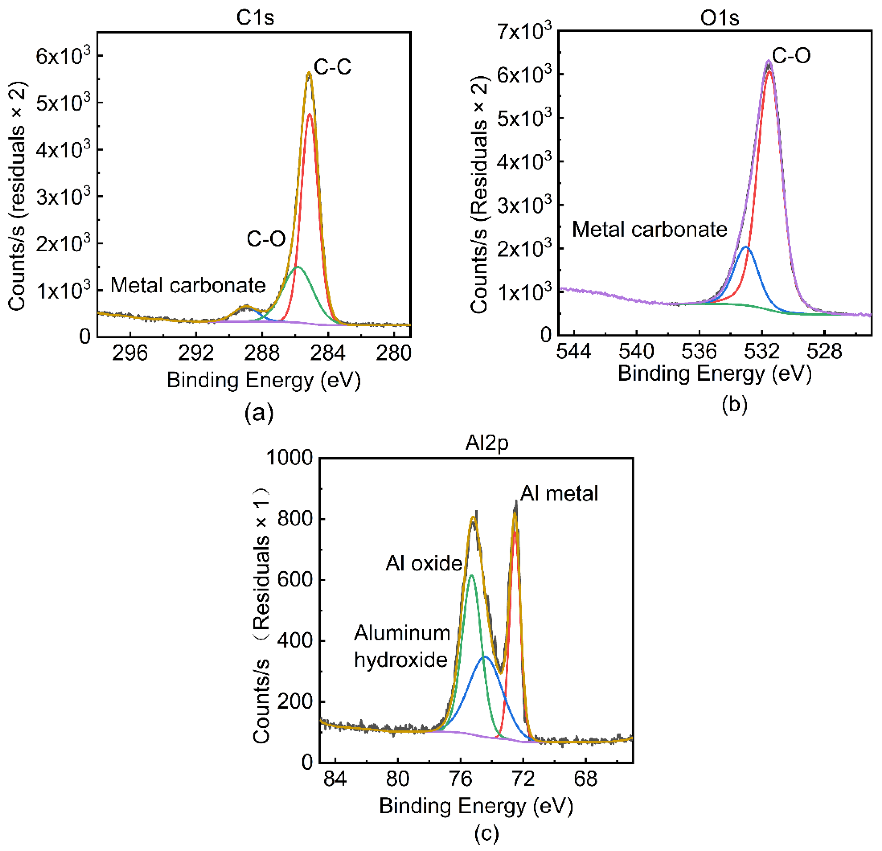 Polymers 14 00099 g015 550