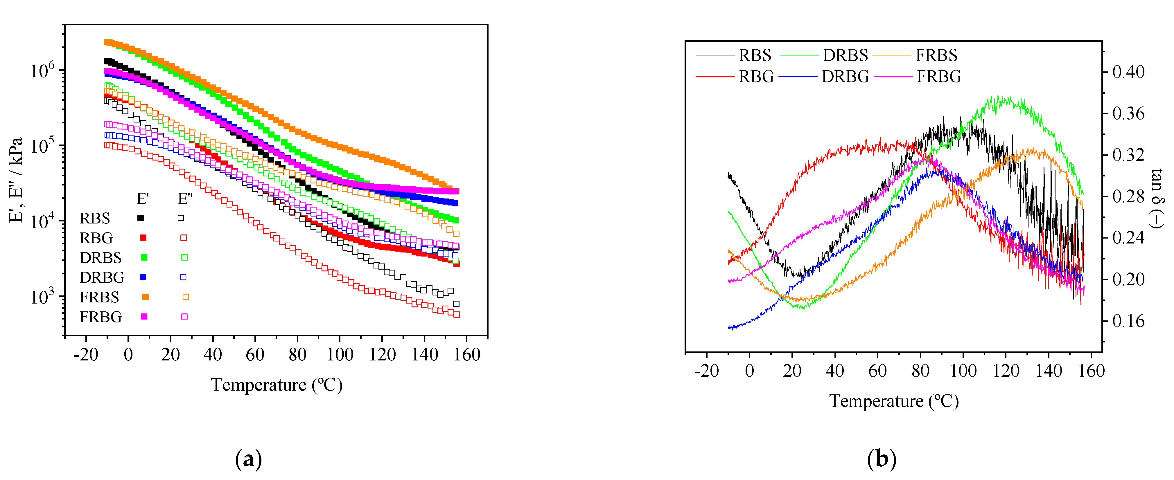 Polymers 14 00100 g002 Polymers 14 00100 g002