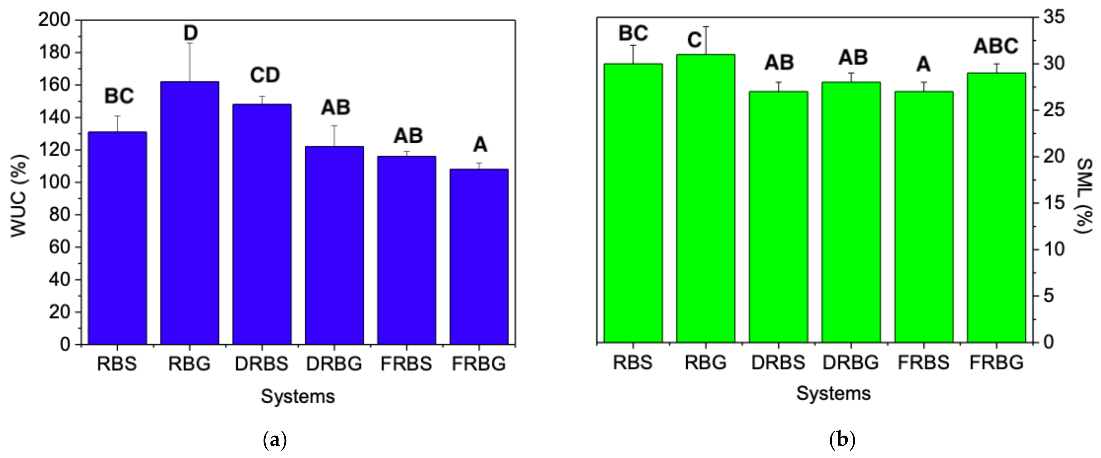Polymers 14 00100 g004 Polymers 14 00100 g004