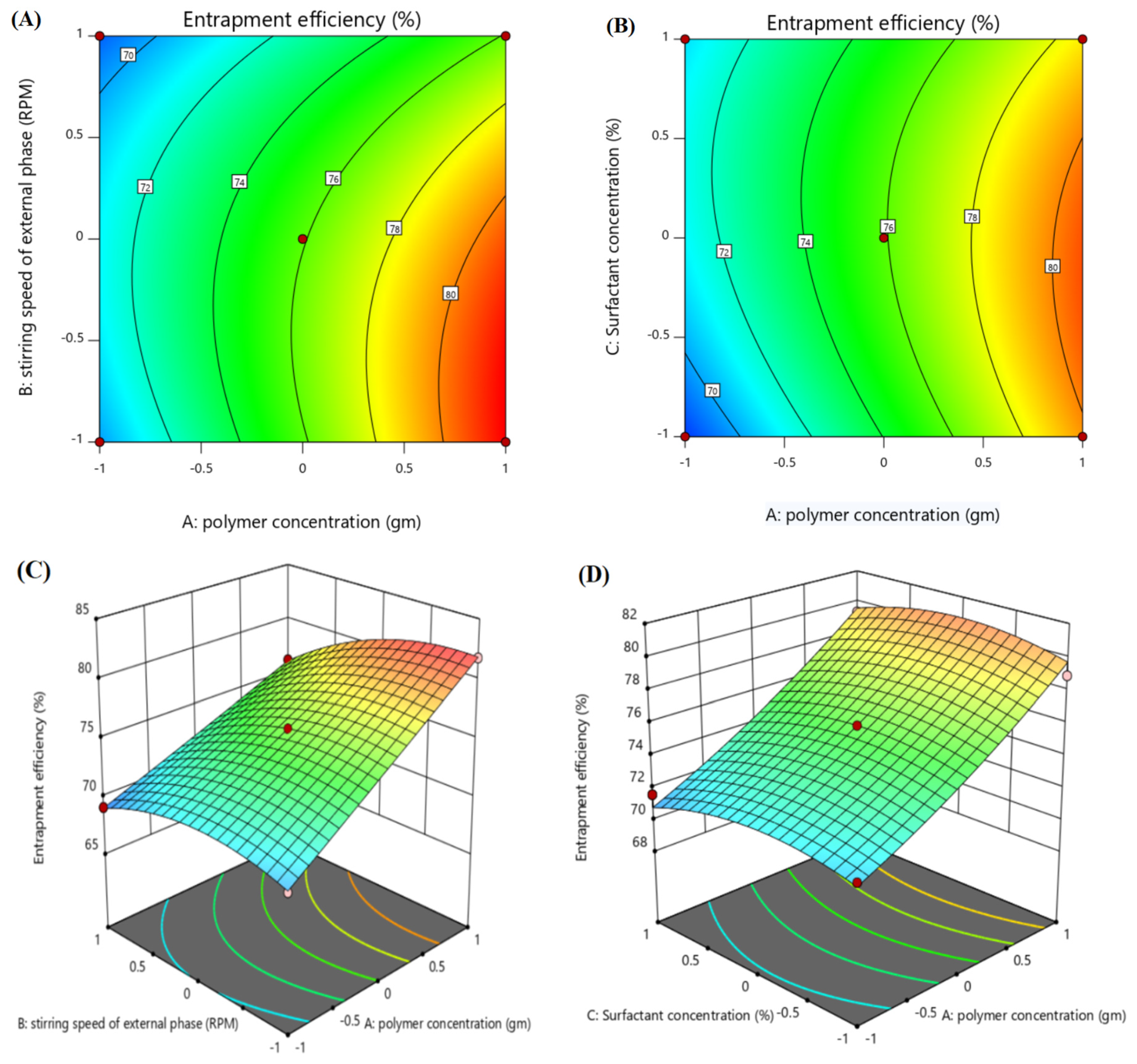 Polymers 14 00101 g004