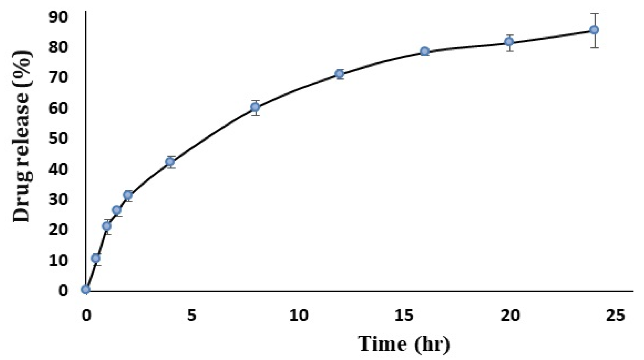 Polymers 14 00101 g008