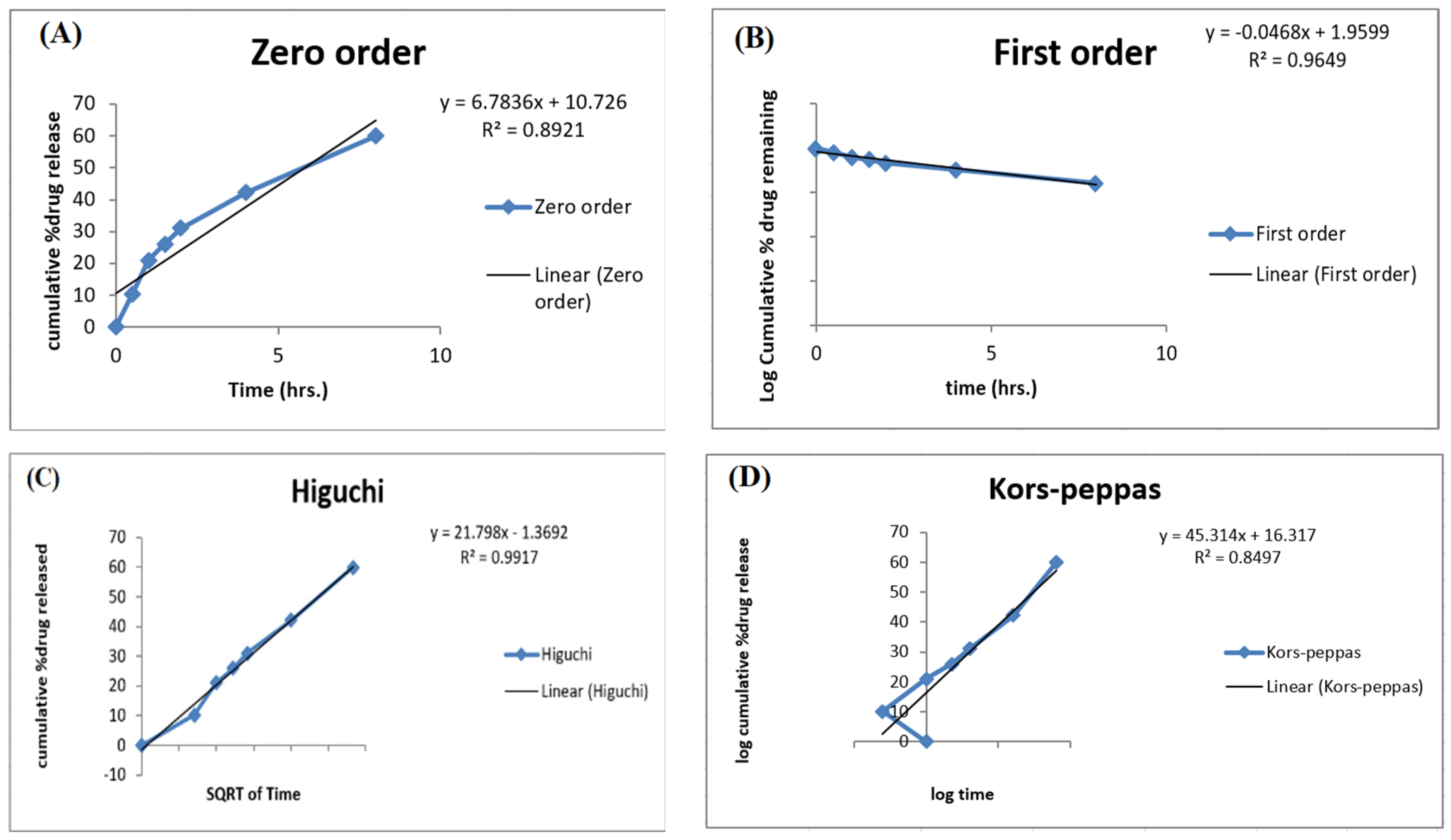 Polymers 14 00101 g009