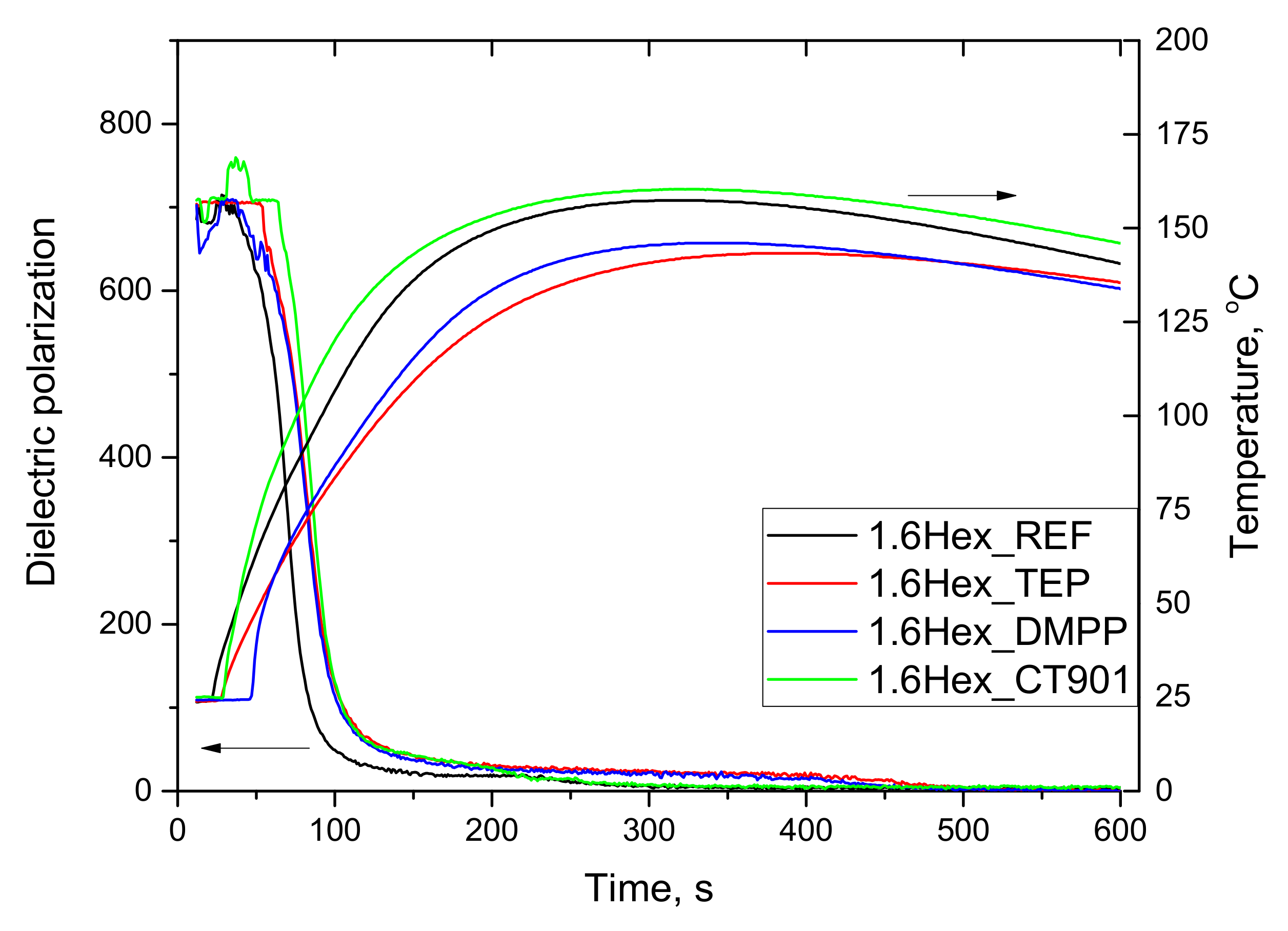 Polymers 14 00102 g002