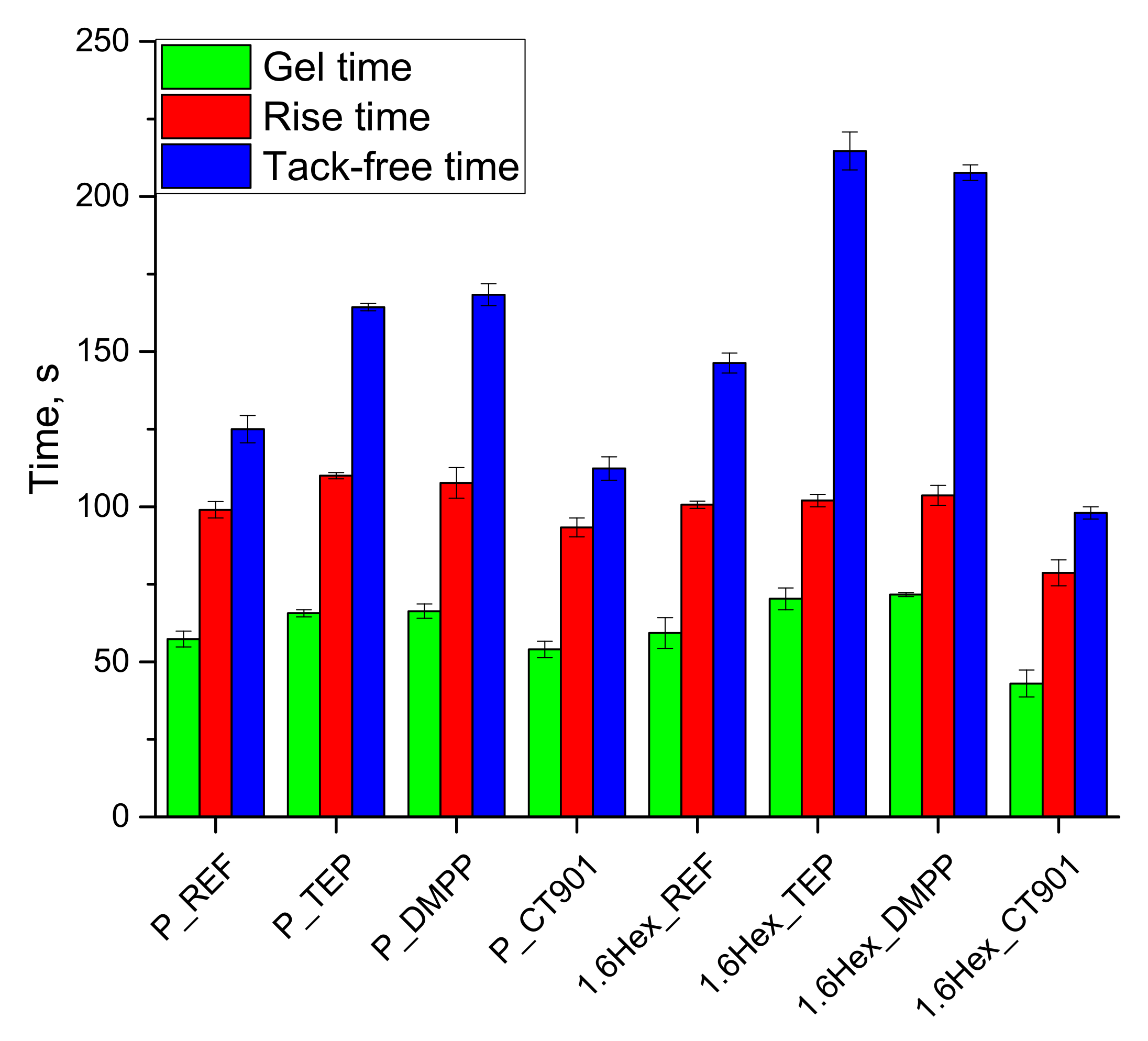 Polymers 14 00102 g003