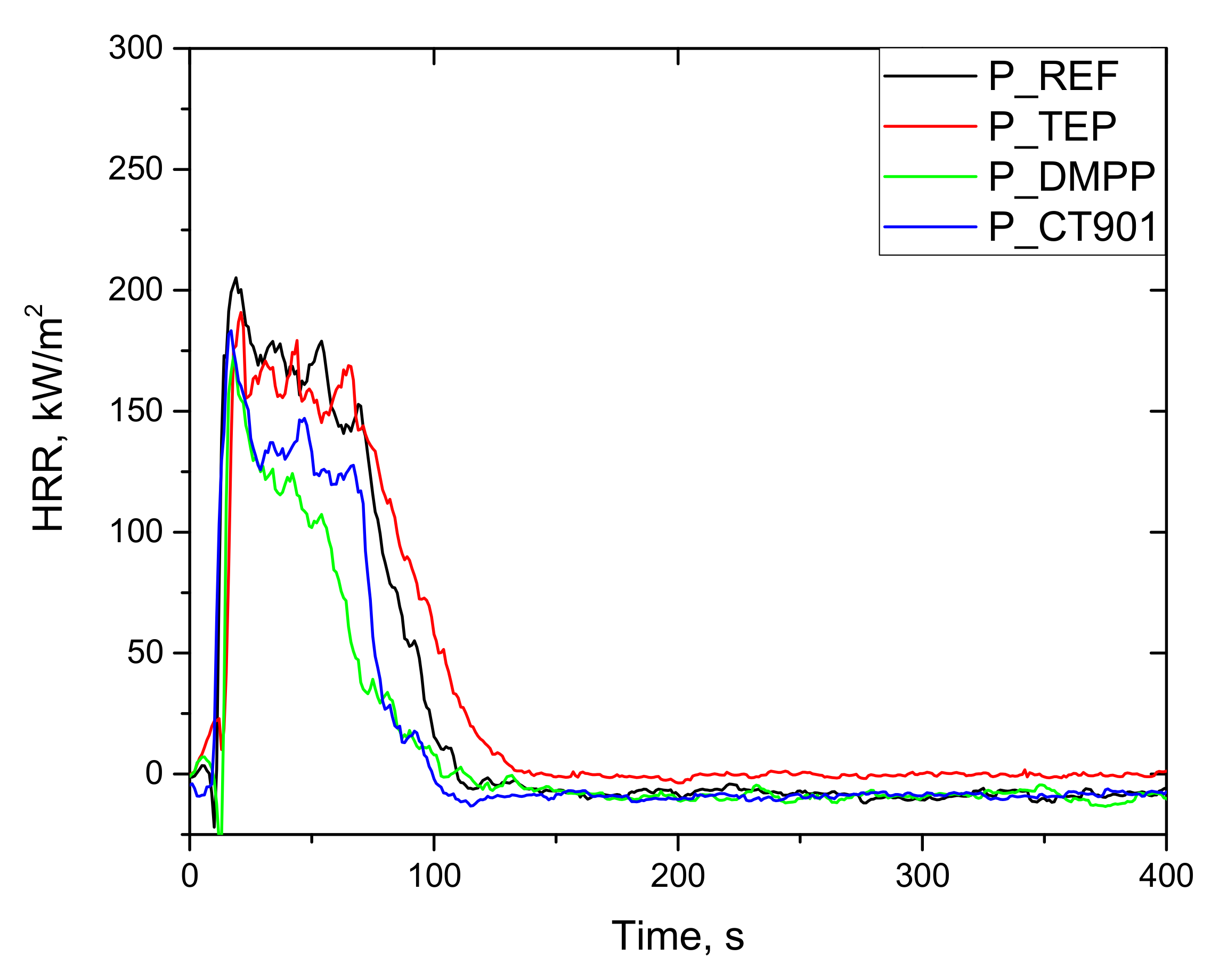 Polymers 14 00102 g011