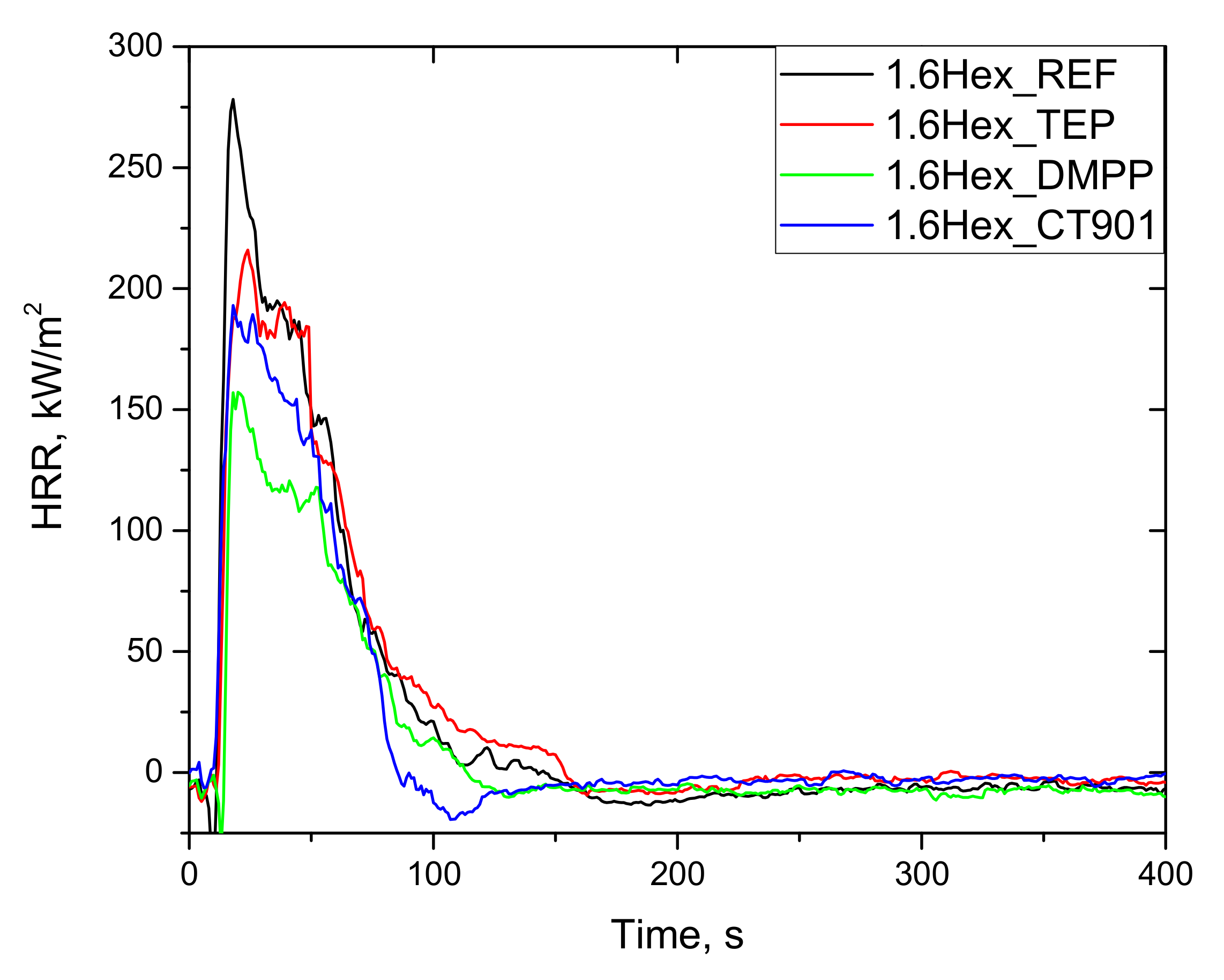 Polymers 14 00102 g012