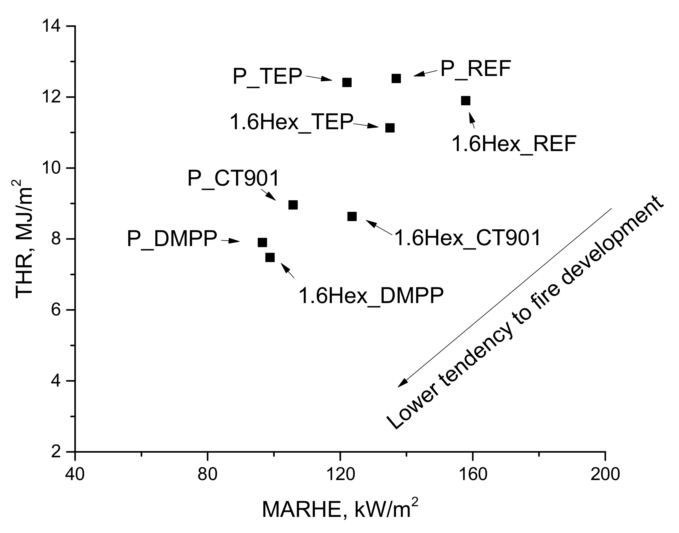 Polymers 14 00102 g013