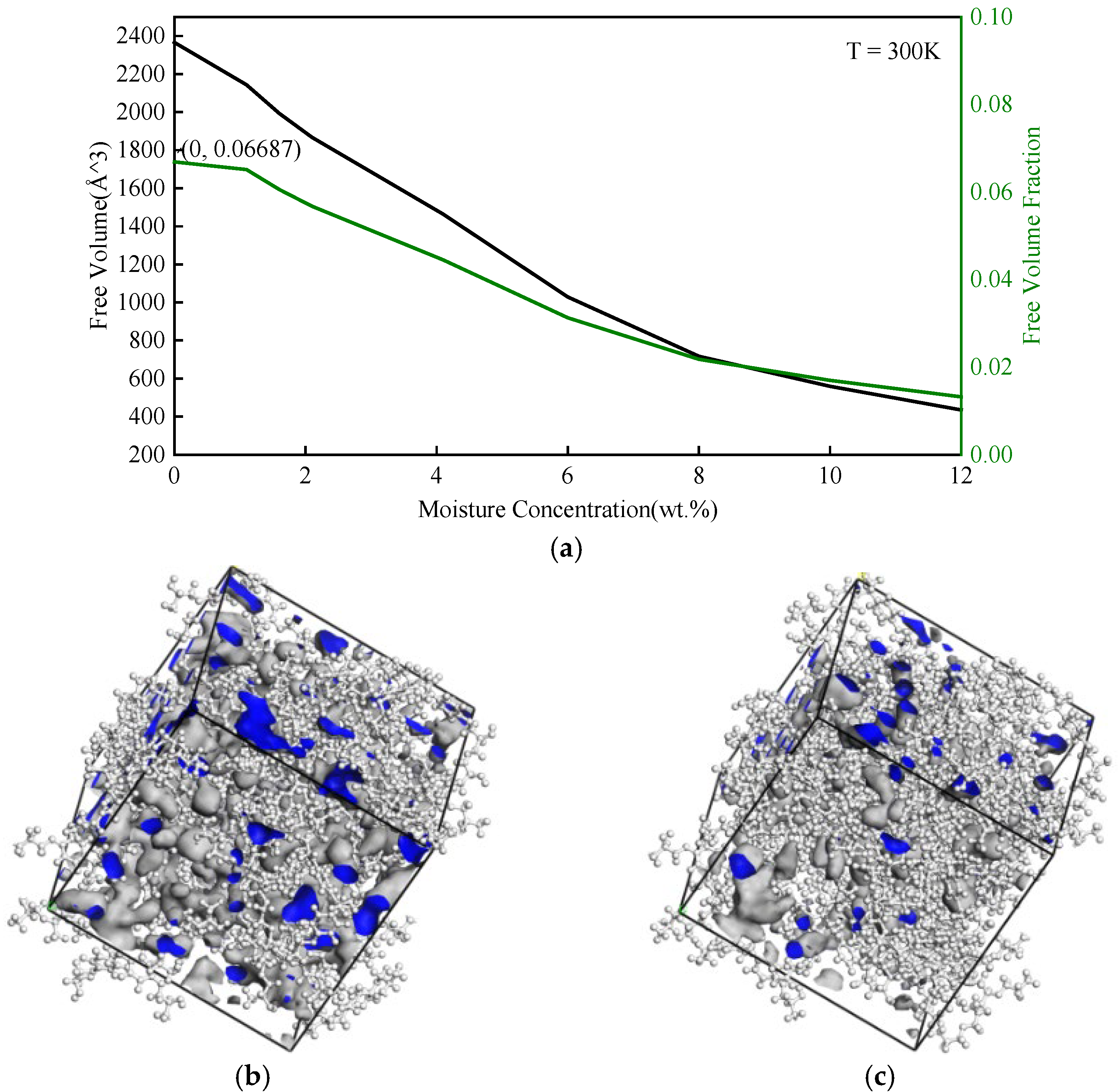 Polymers 14 00103 g008