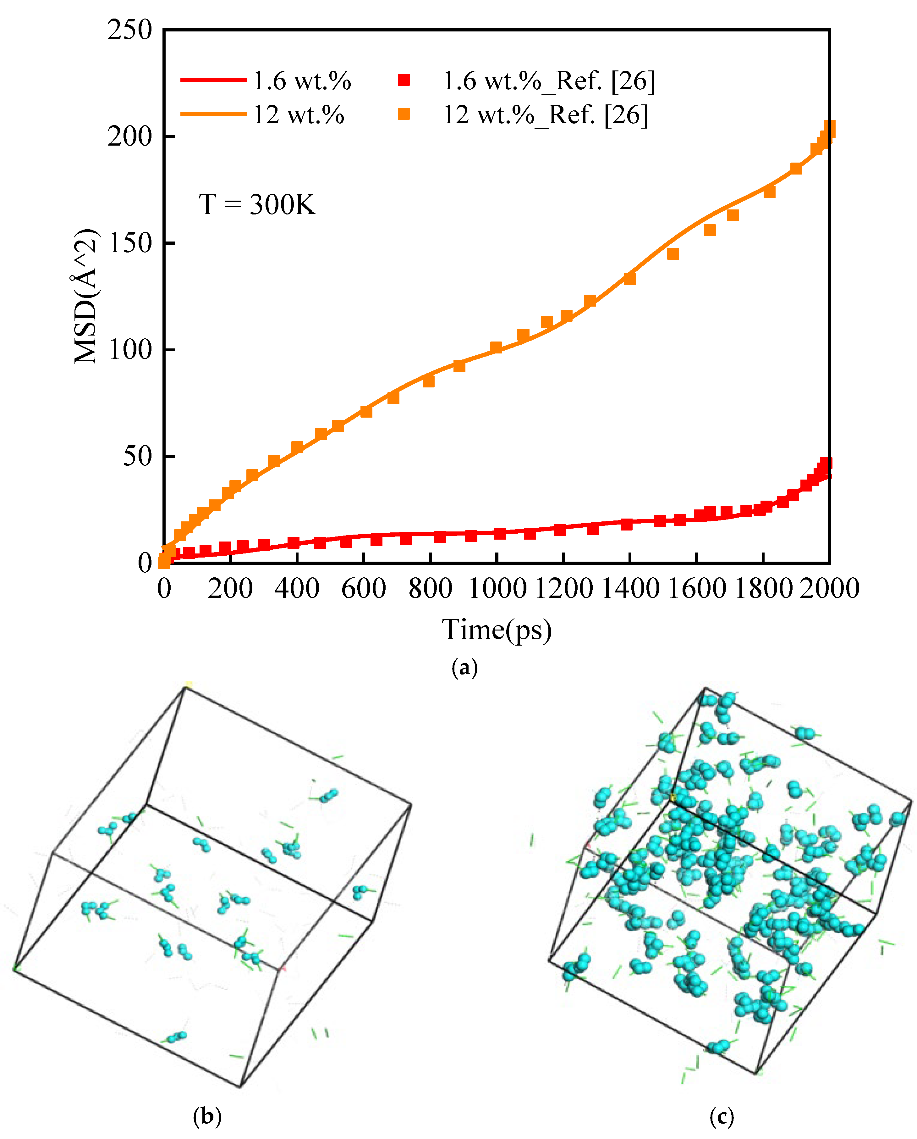 Polymers 14 00103 g011