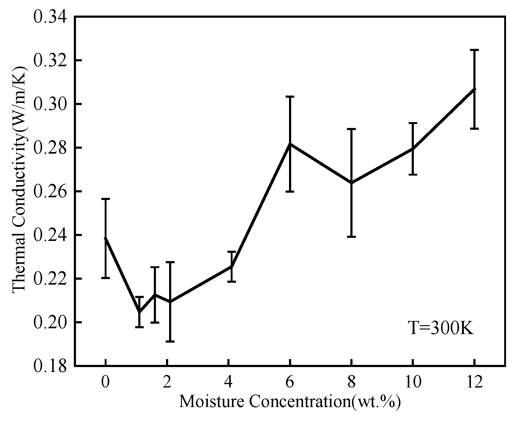 Polymers 14 00103 g013