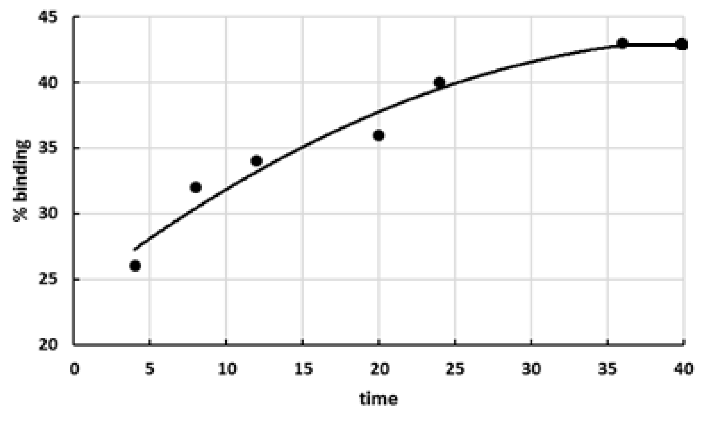 Polymers 14 00105 g002 550