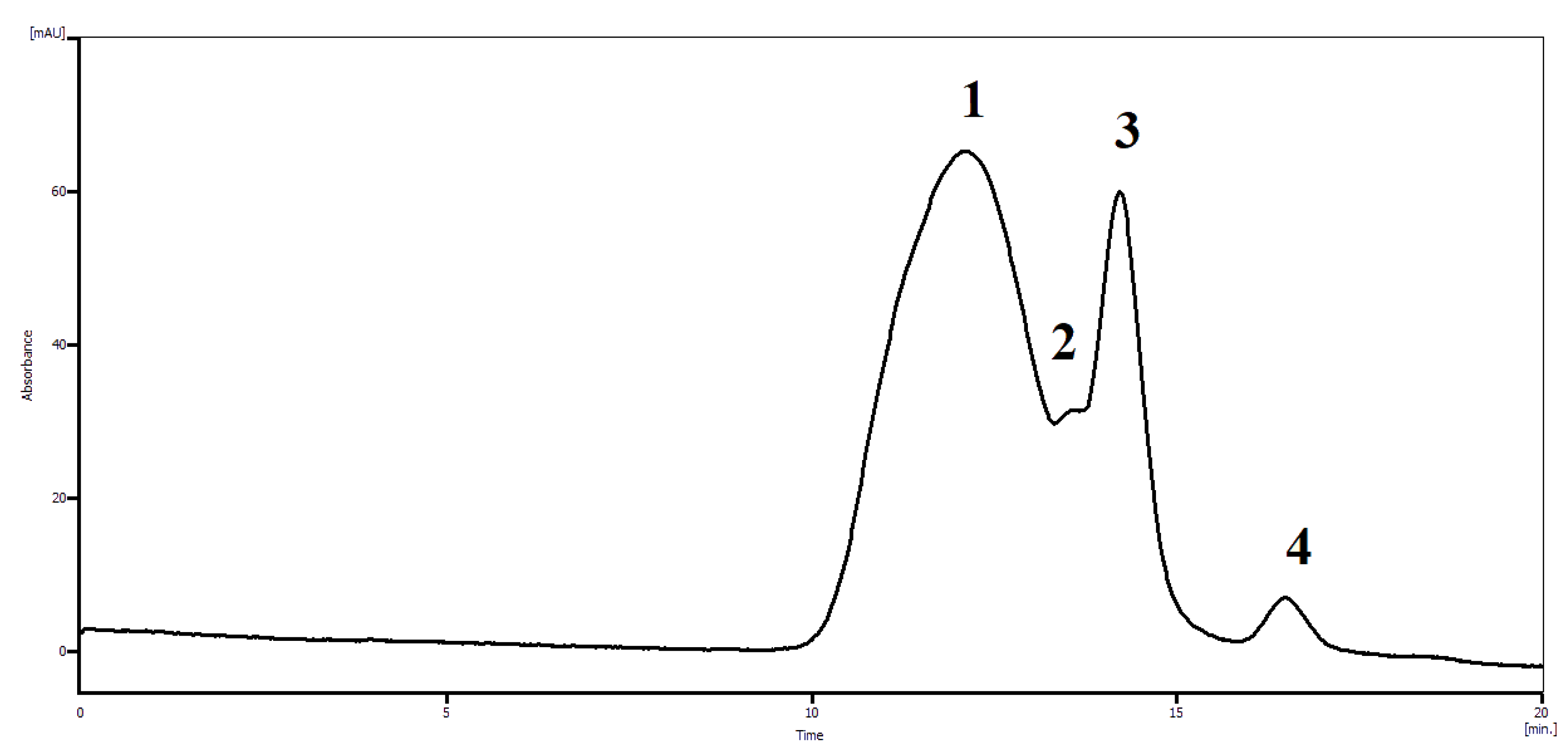 Polymers 14 00105 g008 550