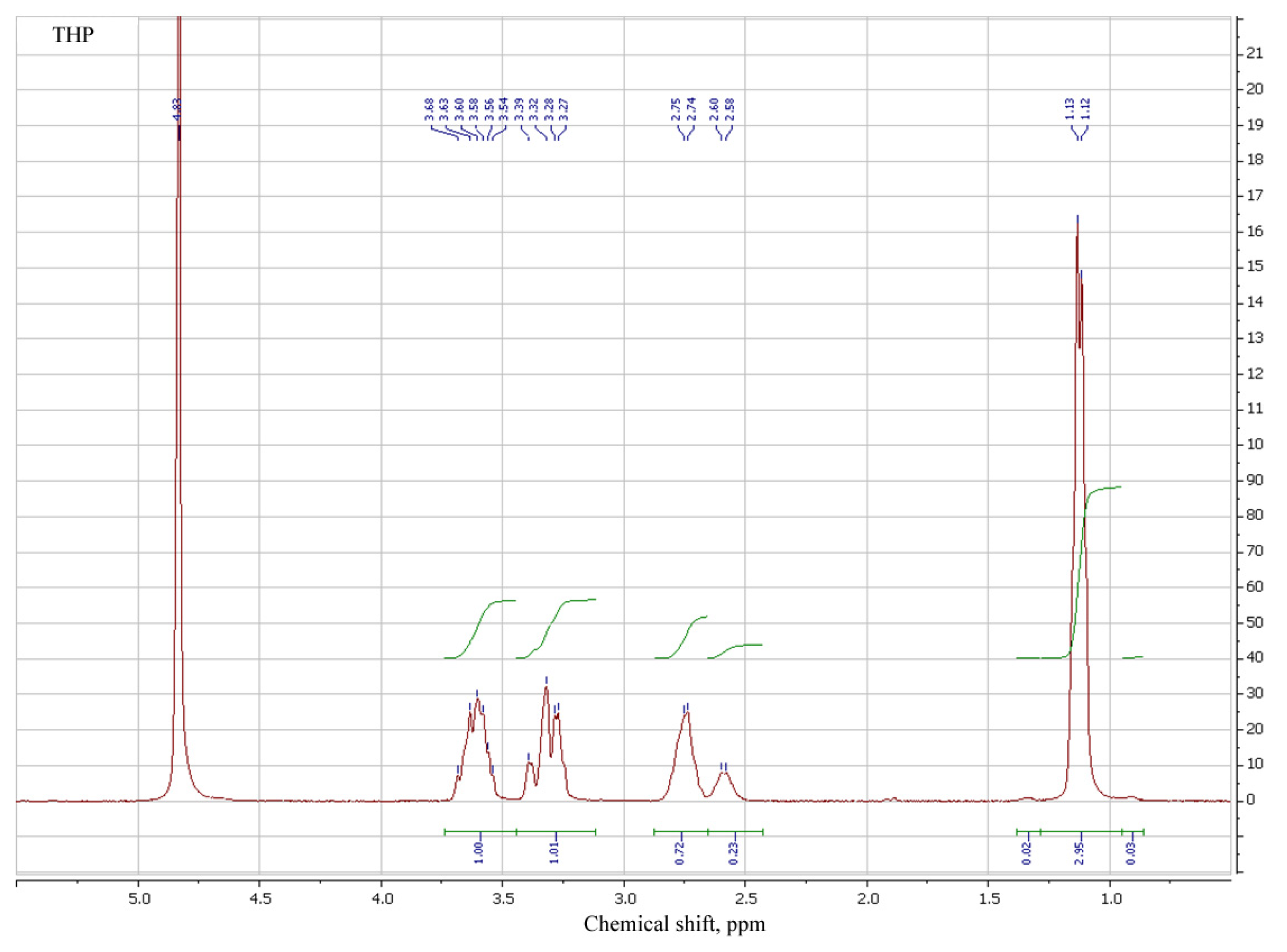 Polymers 14 00107 g001