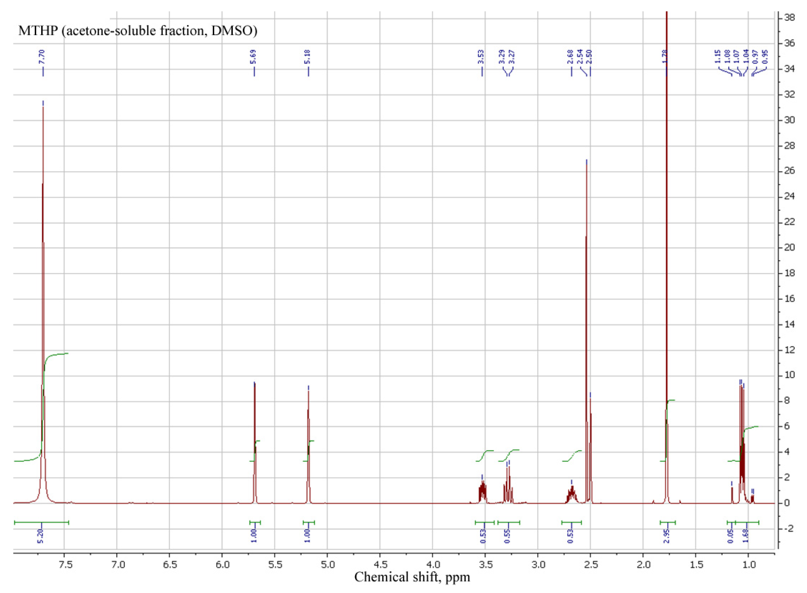 Polymers 14 00107 g003
