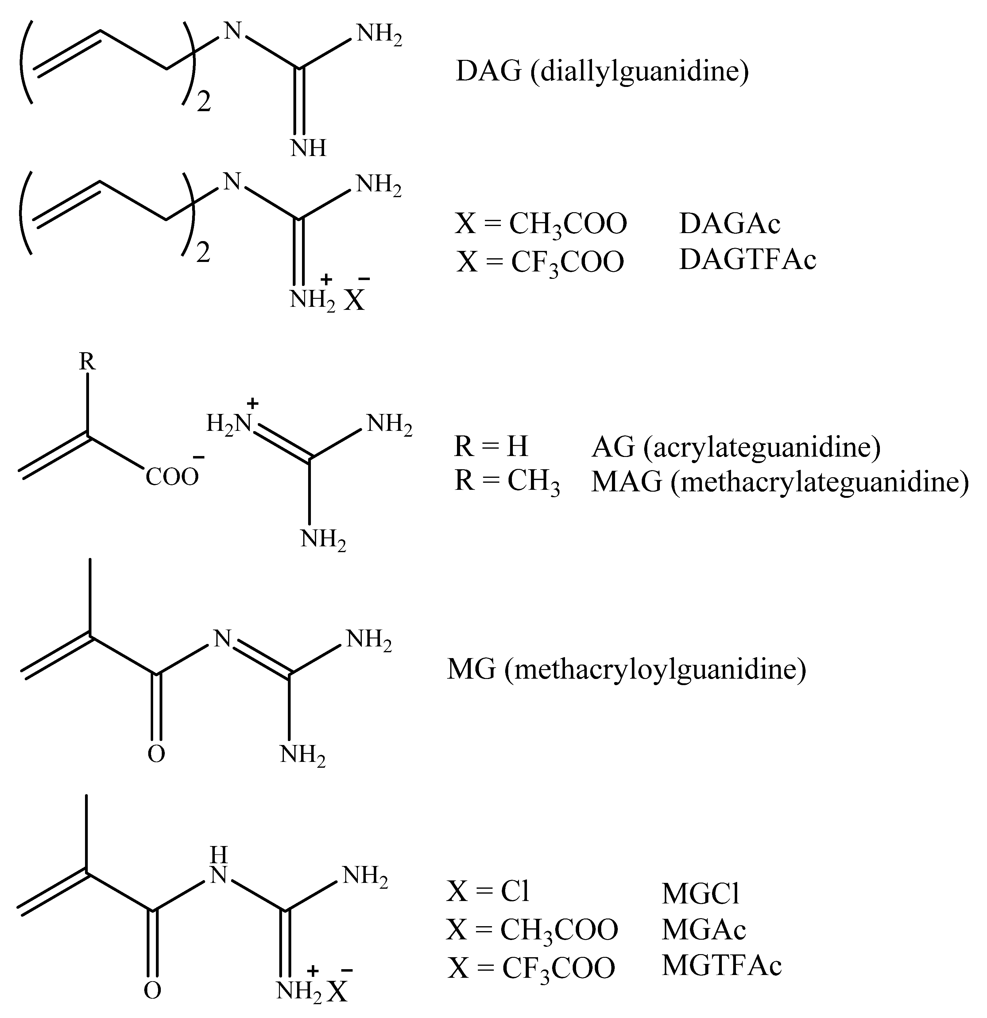 Polymers 14 00107 sch001