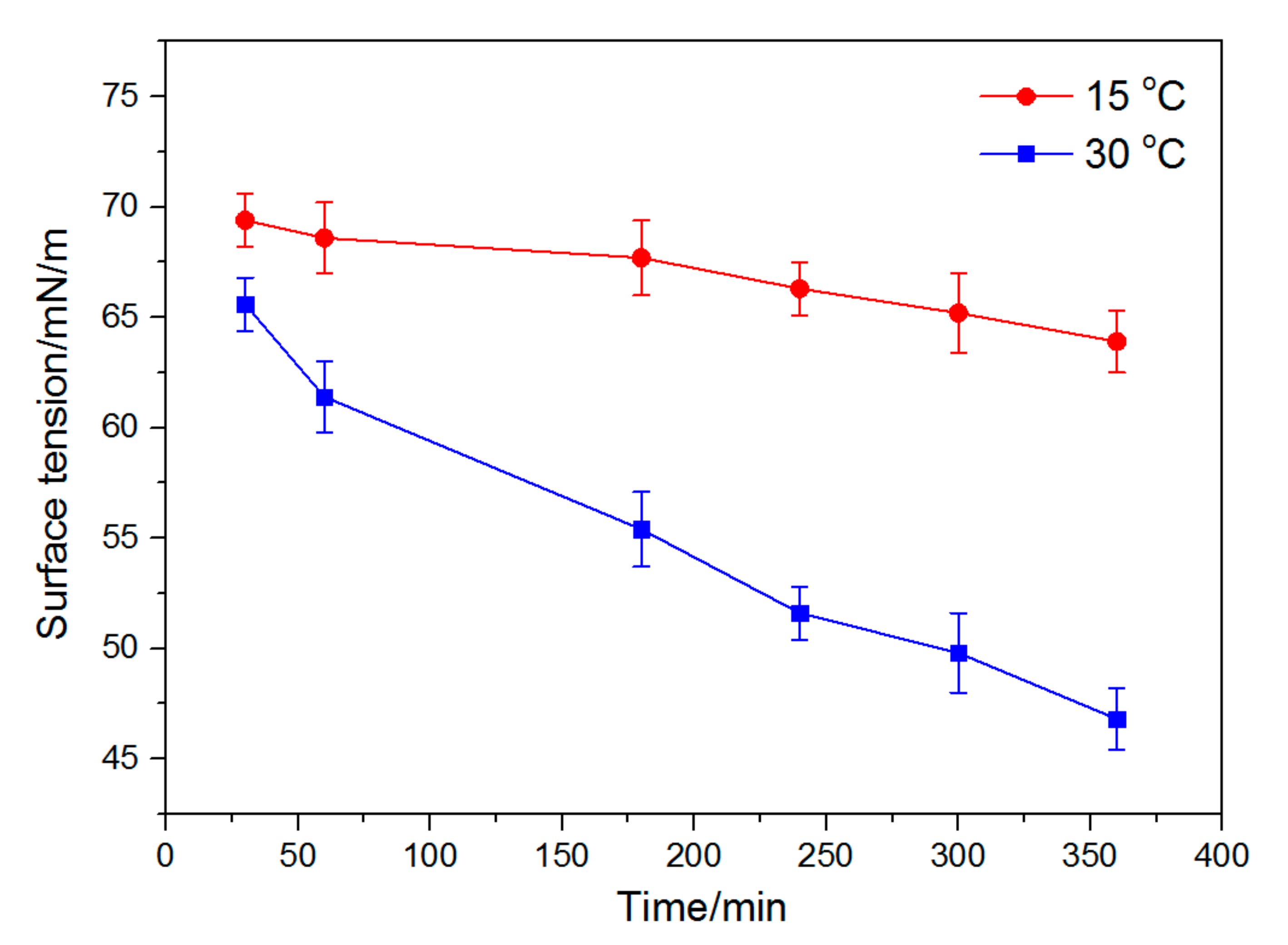 Polymers 14 00108 g005 550