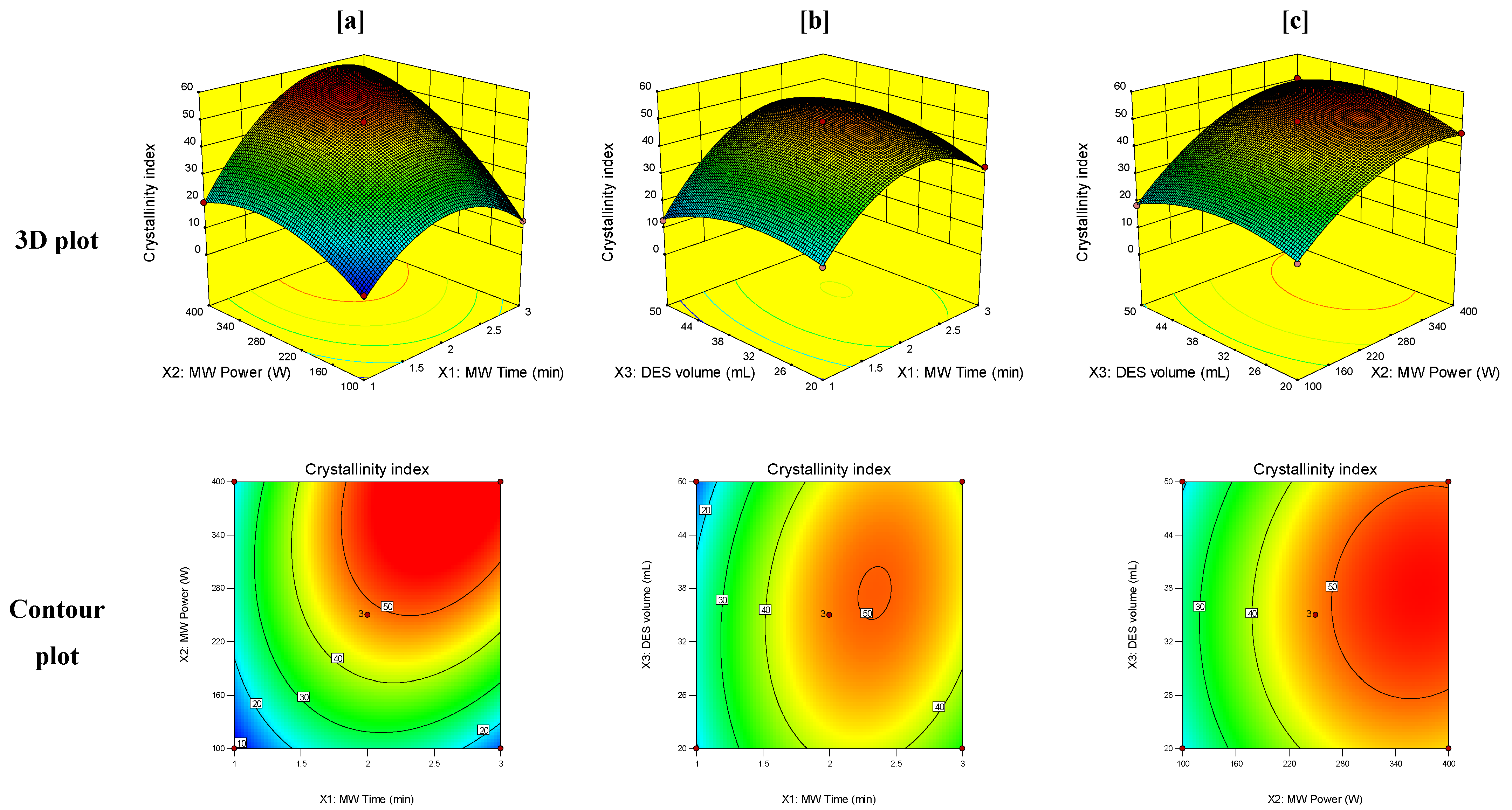 Polymers 14 00109 g003
