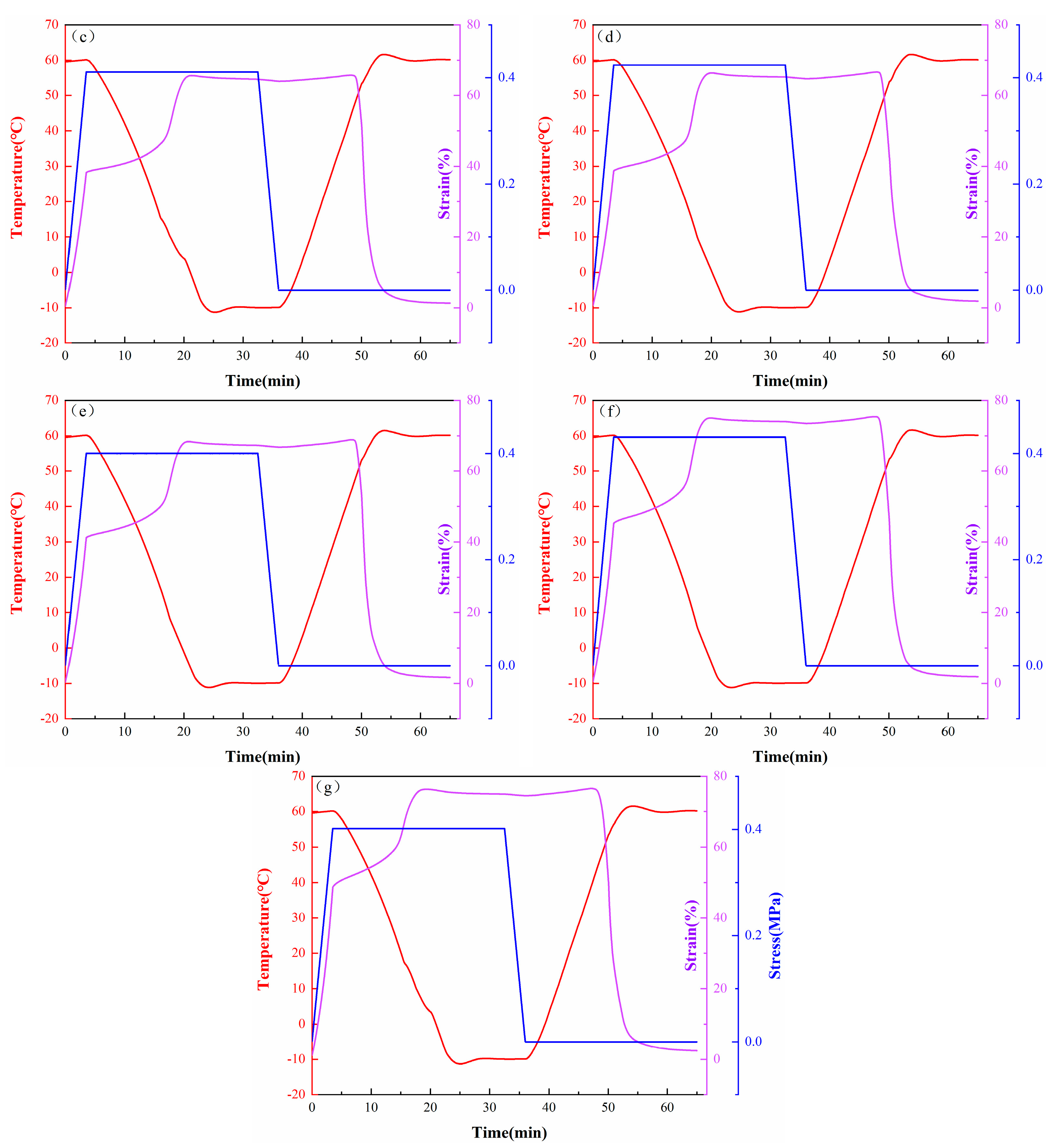 Polymers 14 00110 g013b