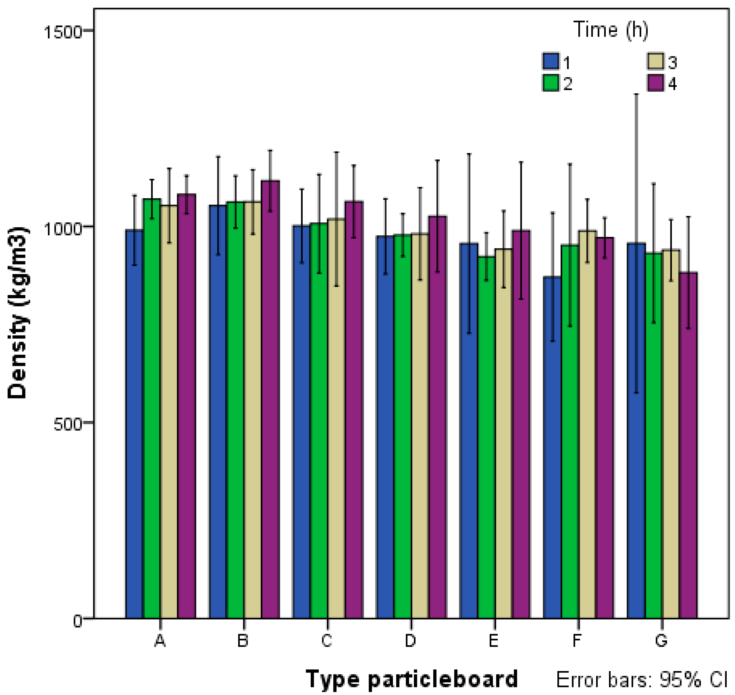 Polymers 14 00111 g003