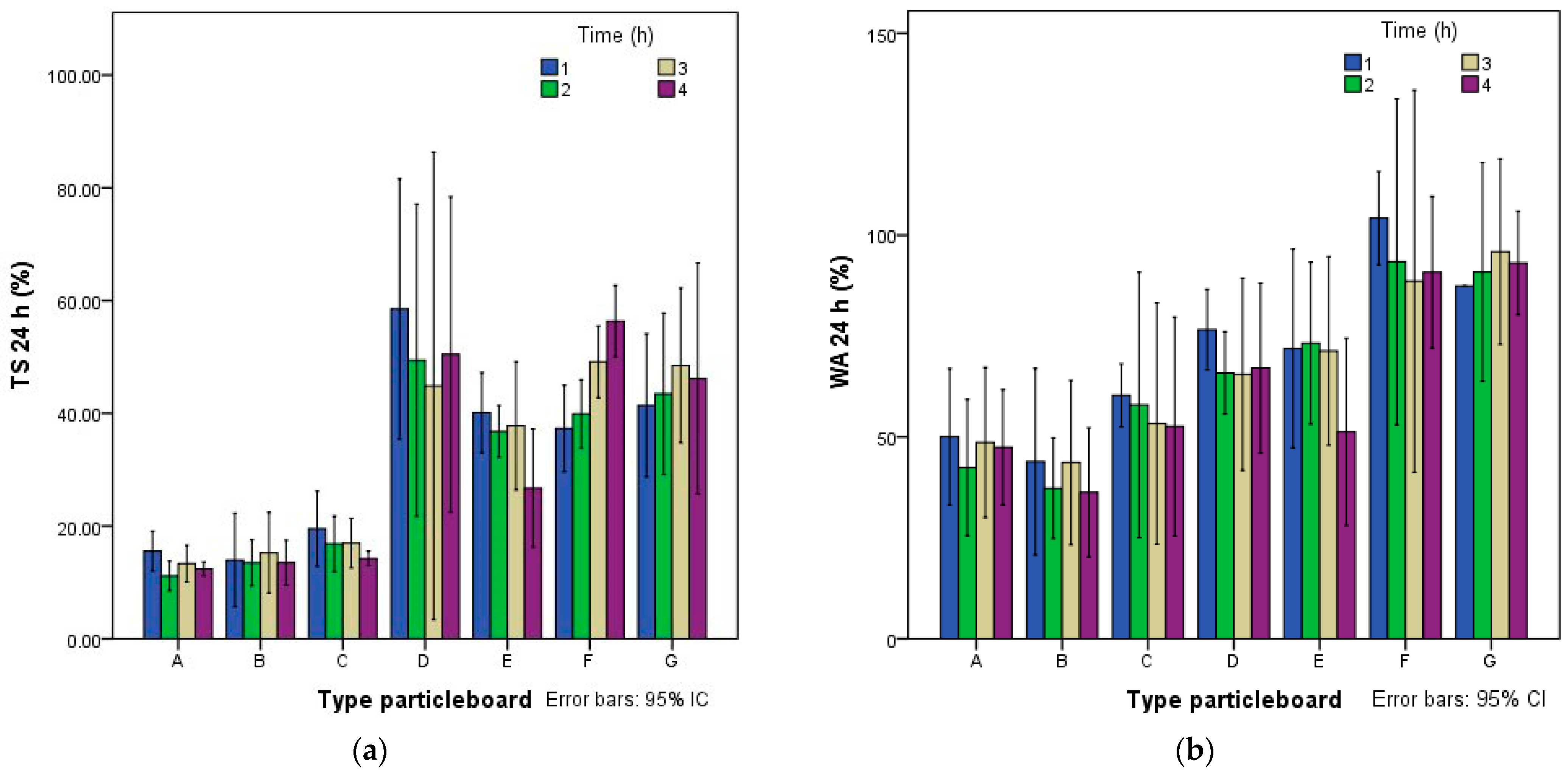 Polymers 14 00111 g004