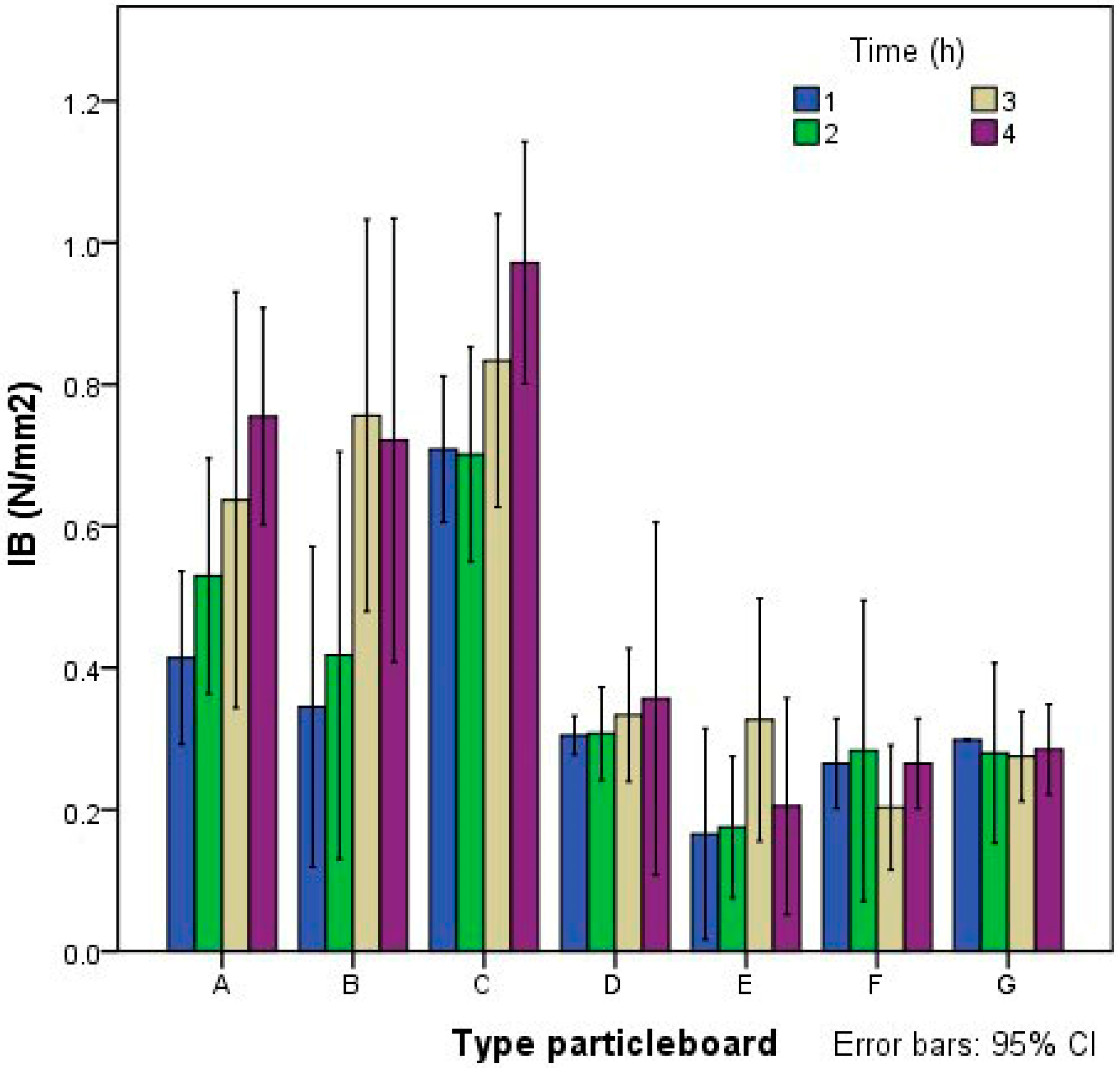 Polymers 14 00111 g006