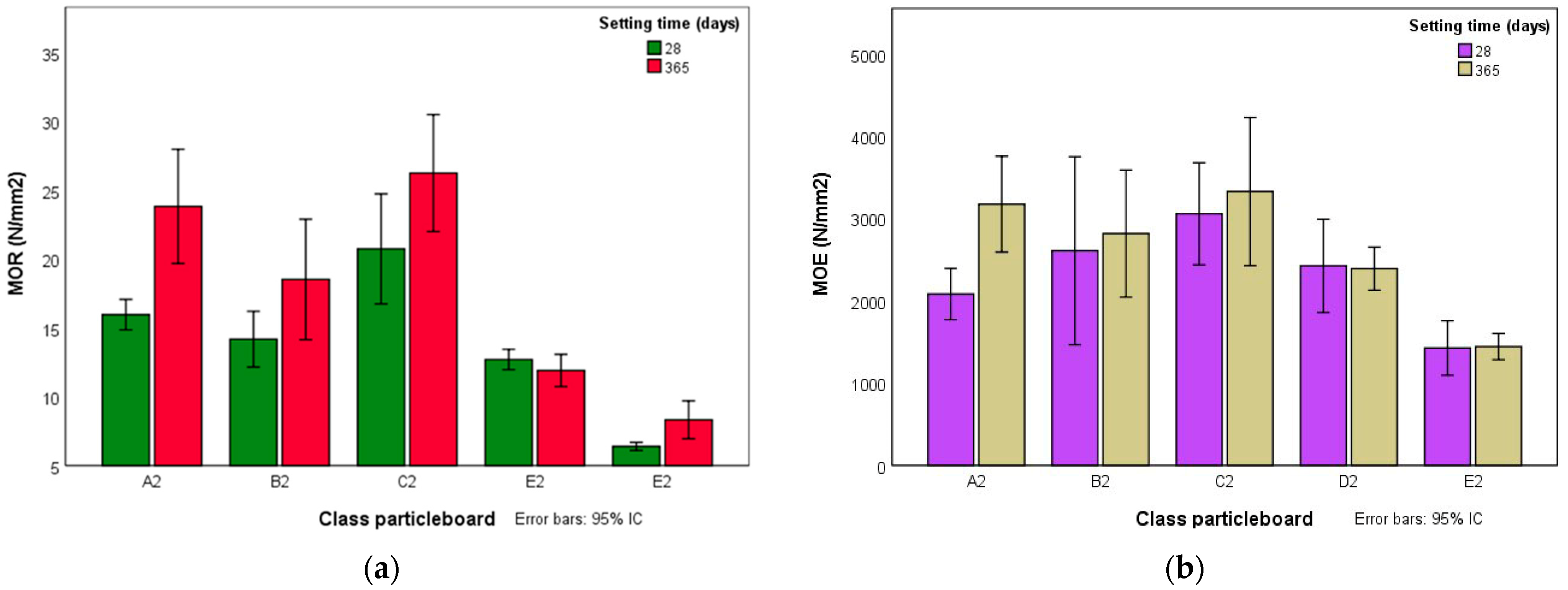 Polymers 14 00111 g007