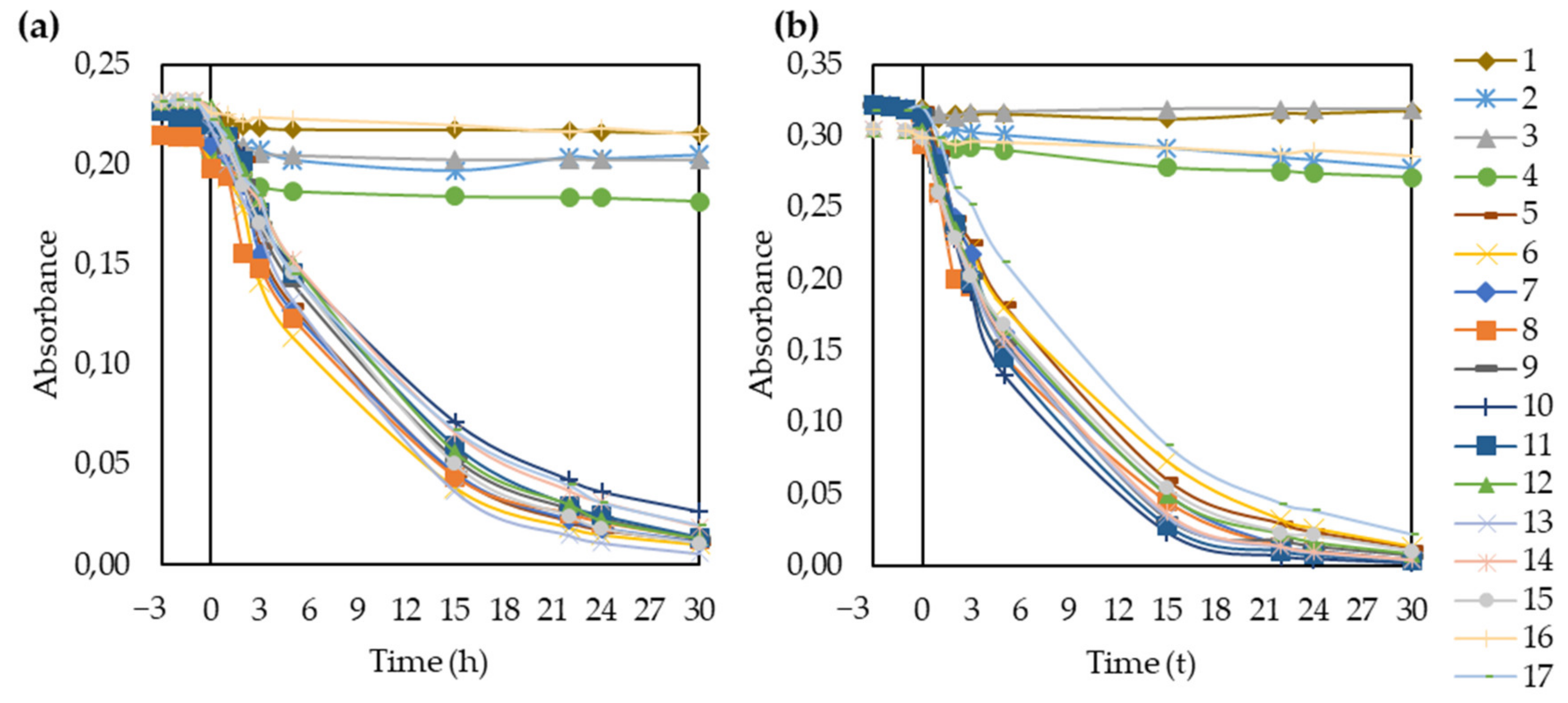 Polymers 14 00113 g005 550