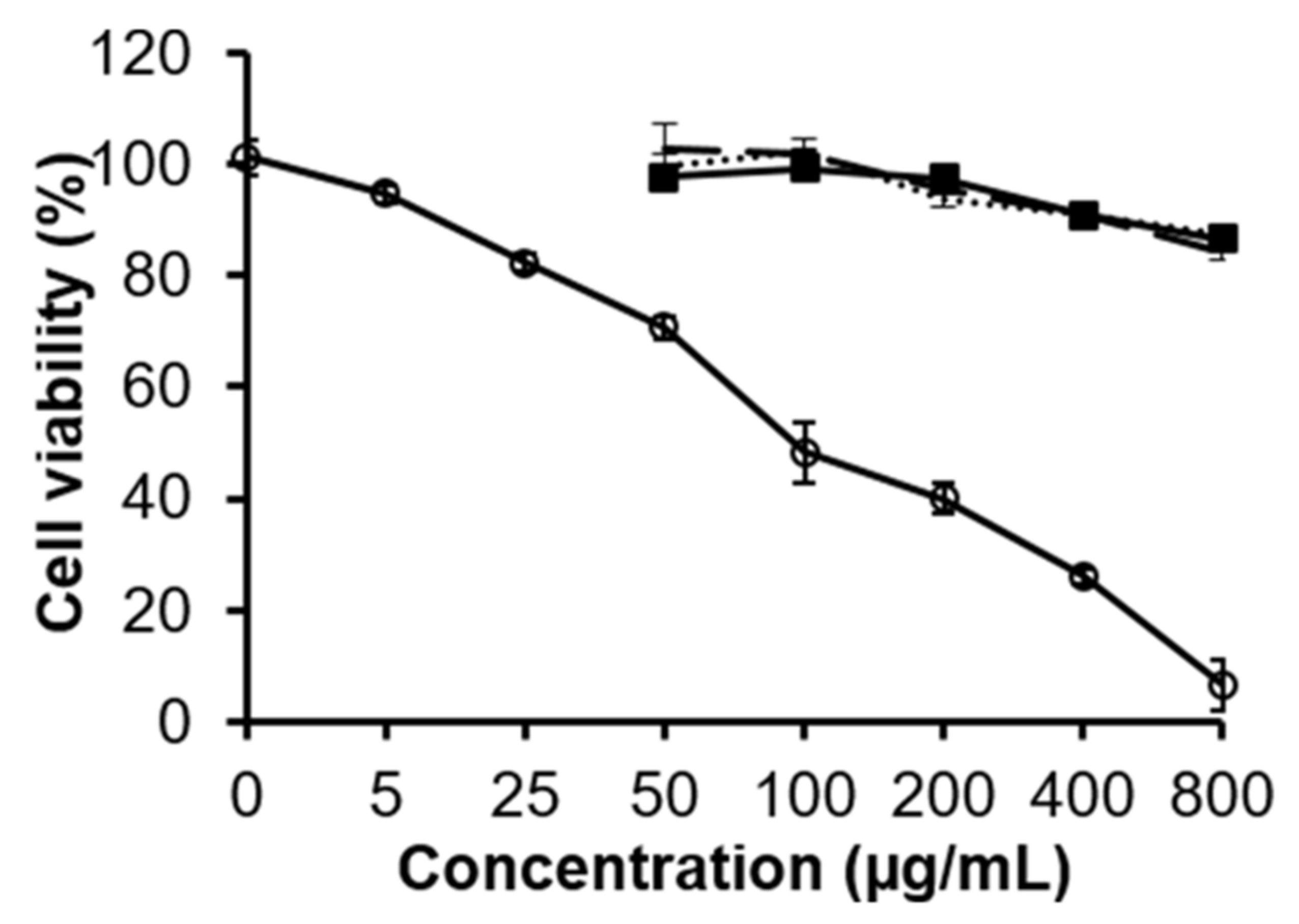 Polymers 14 00114 g004
